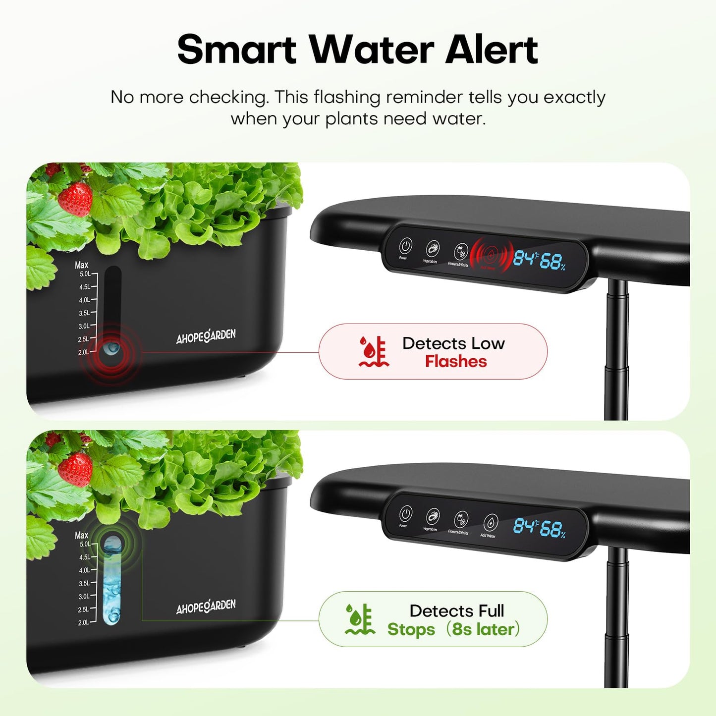 Ahopegarden Hydroponics Growing System kit: 12 Pods Indoor Herb Garden with Smart Environmental Detection - Full Spectrum LED Grow Light for Growing Vegetables，Herbs and Lettuce - Home Gardening