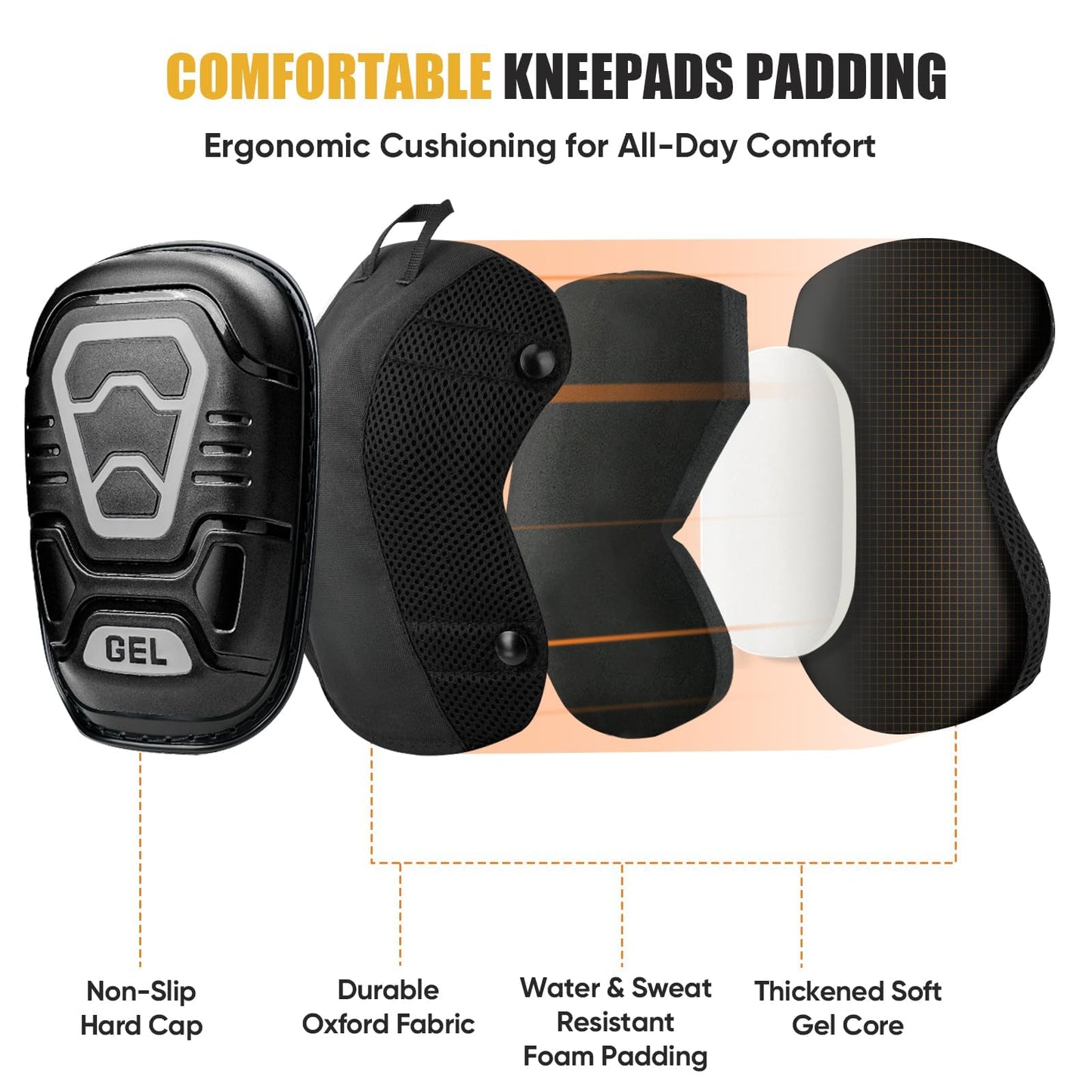 TICONN Gel Knee Pads for Work, Professional Heavy Duty Work Knee Pads for Men with Soft Foam and Gel Cushion for Men Construction, Garden, Flooring (Black/Grey)