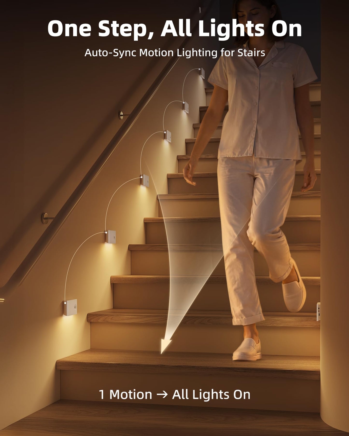 EZVALO 6 Pack Motion Sensor Night Lights, Sync LED Stair Lights Indoor, 1500mAh Rechargeable, Magnetic & Dimmable, 3000K Soft White, Portable Nightlight for Hallway, Stairs, Bathroom, Bedroom