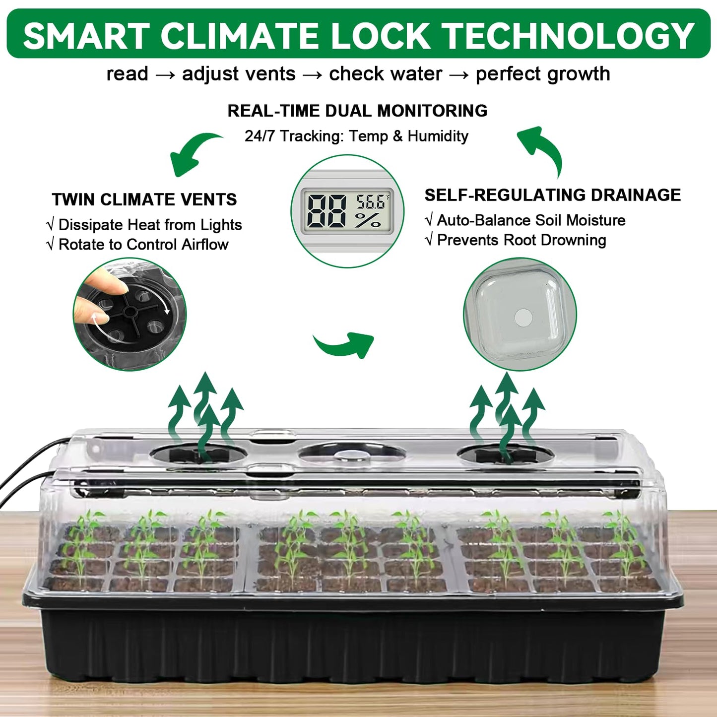 Yioviru Seed Starter Tray with Grow Light,2 Pack 72 Cells Seed Starter Kit with Humidity Dome, Seed Starting Trays for Indoor Plant,Seedling Starter Trays for Germination