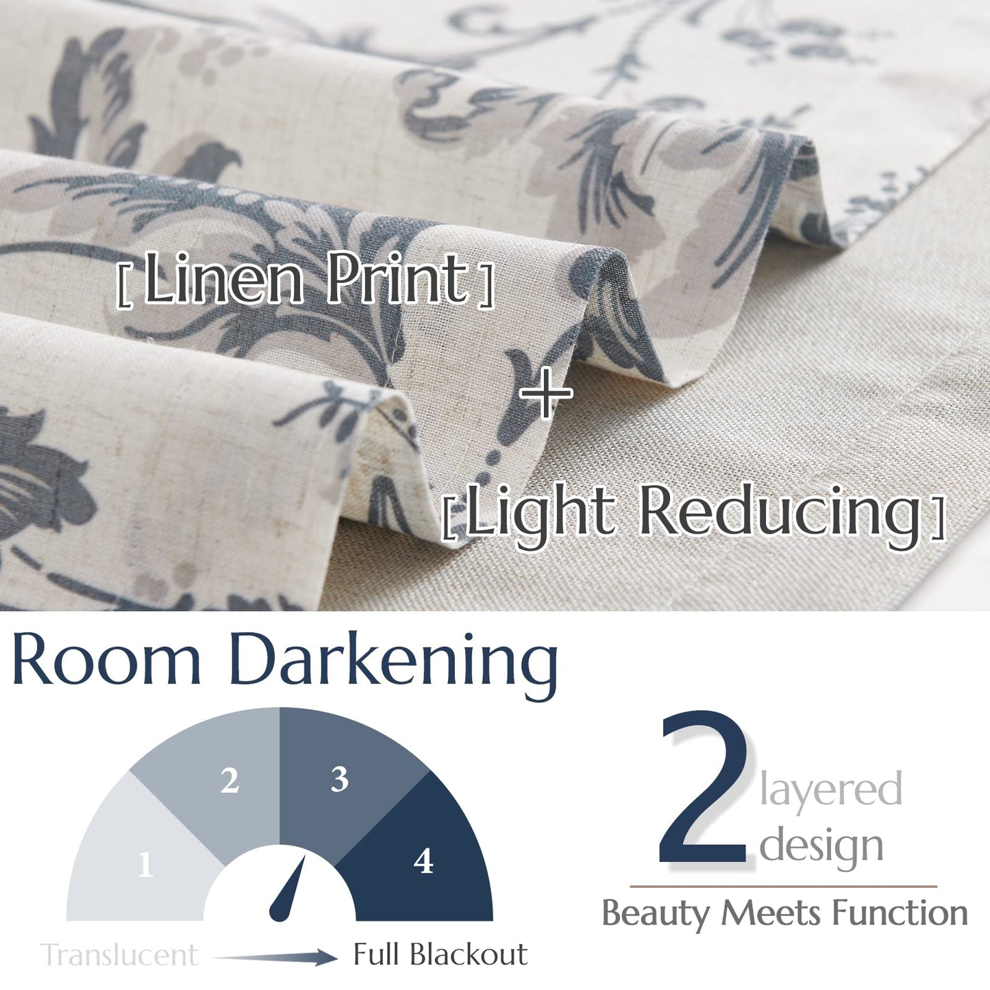 jinchan Linen Valance Curtain Farmhouse Window Decor Floral Print for Kitchen Living Room Double Layer Blackout Valance 18 Inches Rustic Window Treatment 1 Panel Rod Pocket Blue on Beige