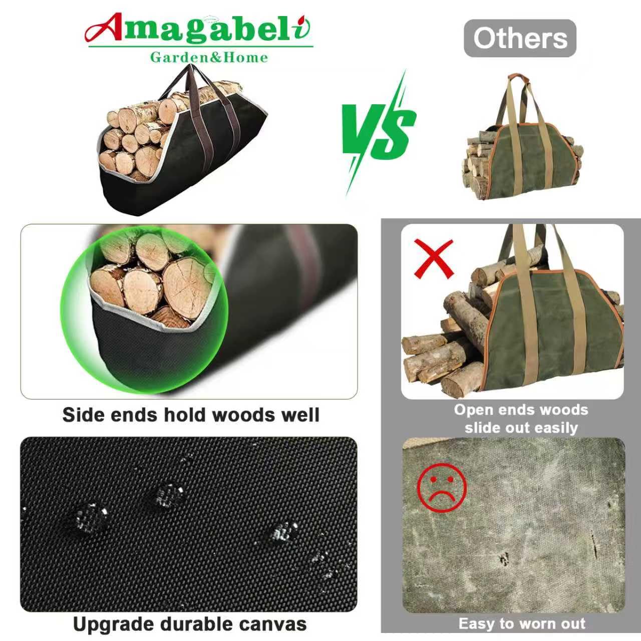 AMAGABELI Large Canvas Log Tote Bag Firewood Carrier Heavy Duty Fireplace Log Holder Fire Wood Carriers Carrying with Handle Wood Sling Fire Place Outdoor Cabin Stove Accessories Black-Enclosed Ends