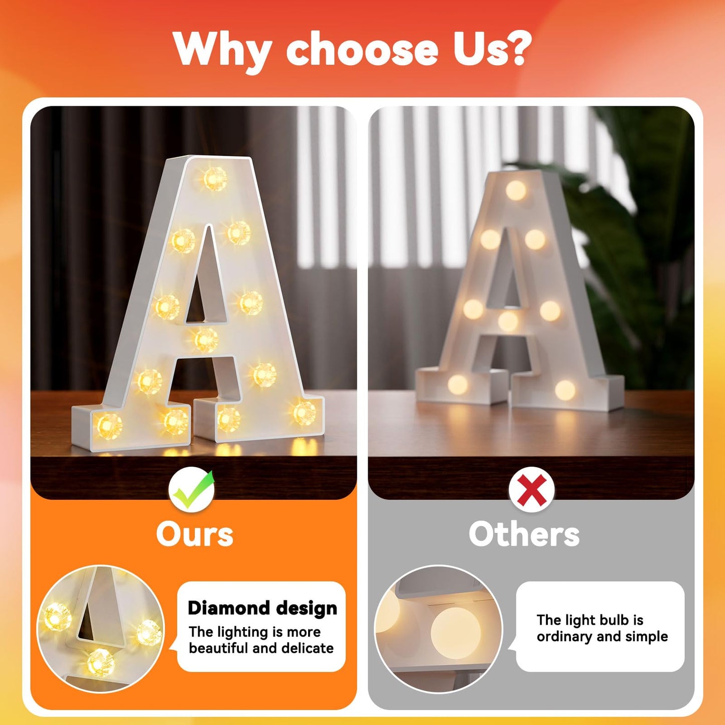 Light Up Letters, LED Letter Lights 26 Alphabet, Diamond Bulb Marquee Light Up Letters, Lighted Letter Sign Night Light for Home Party Wedding Birthday Graduation Decor-Q