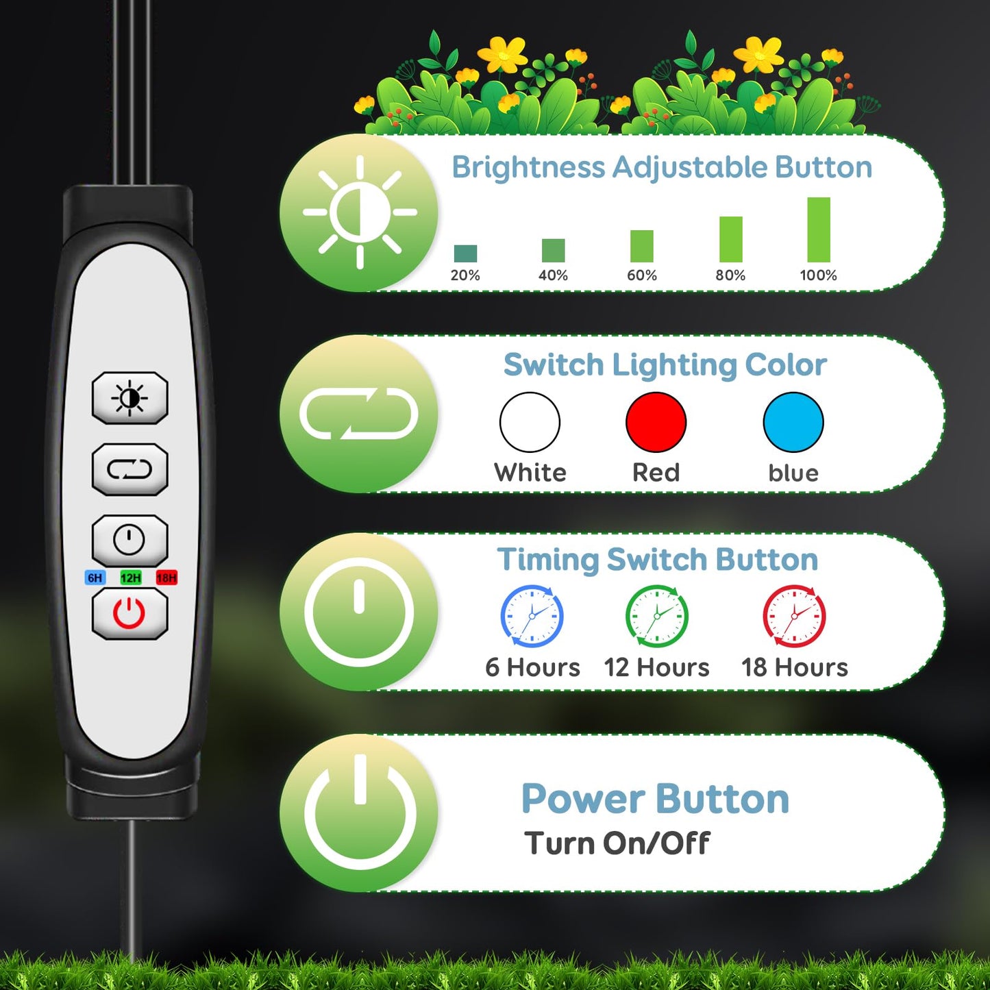 SDOVUERC Tri-Head Clip Grow Light for Indoor Plants, Full Spectrum with 6/12/18H Timer, 5 Dimmable Levels, 3 Spectrum Modes & 360° Gooseneck for Seedlings, Houseplants, Succulents