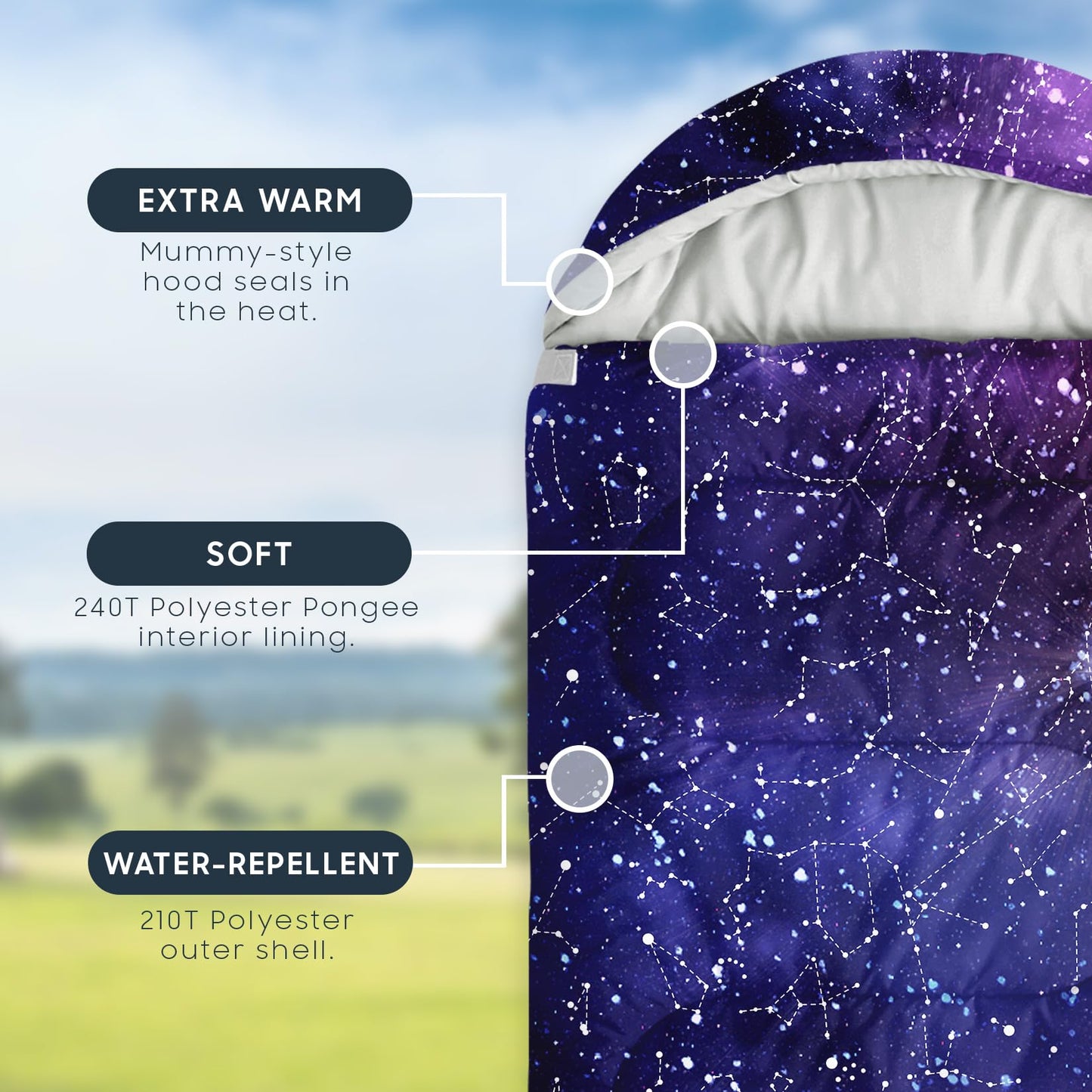 Wake In Cloud - Kids Sleeping Bag for Boys Toddlers, Camping in Warm Cold Weather, Backpacking Lightweight Compact Outdoor Liner for 3 Seasons, Constellation Galaxy, Indigo Purple