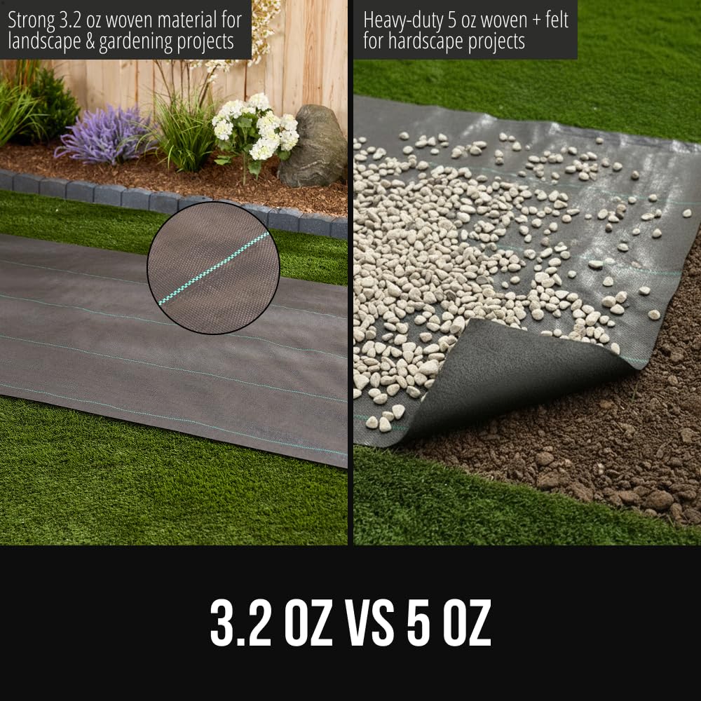 GORILLA GRIP Weed Barrier Fabric, 3 FT x 50 FT Heavy Duty Woven Landscape Fabric 3.2oz, Weed Control Ground Cover for Garden Beds & Mulch, Permeable Underlayment for Landscaping, Home & Commercial Use