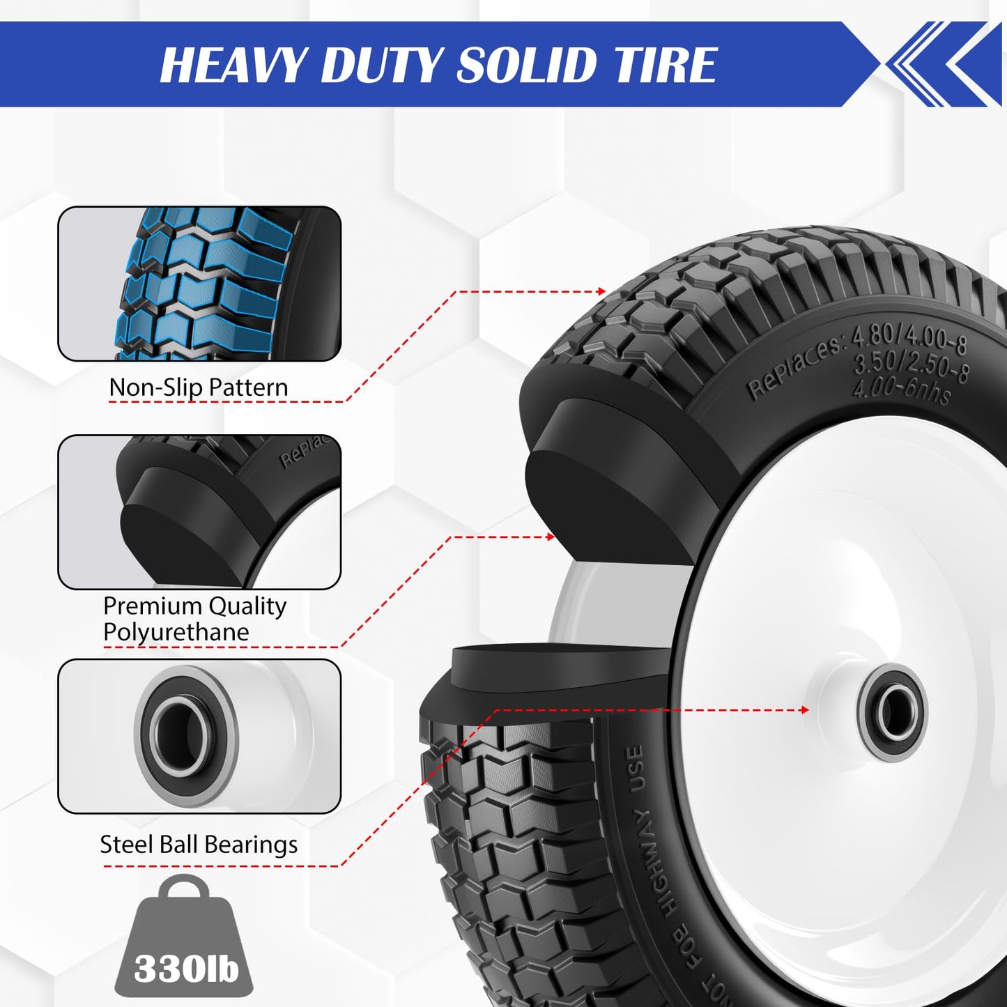 4.80/4.00-8 Tire, 14.5" Flat-free Solid Tire Wheels with 5/8" Axle Bore Hole, 3-7" Centered Hub, Universal Fit 4.80/4.00-8, 3.50/3.00-8, 4.00-6 Wheelbarrow Wheels(White, 1 Pack)