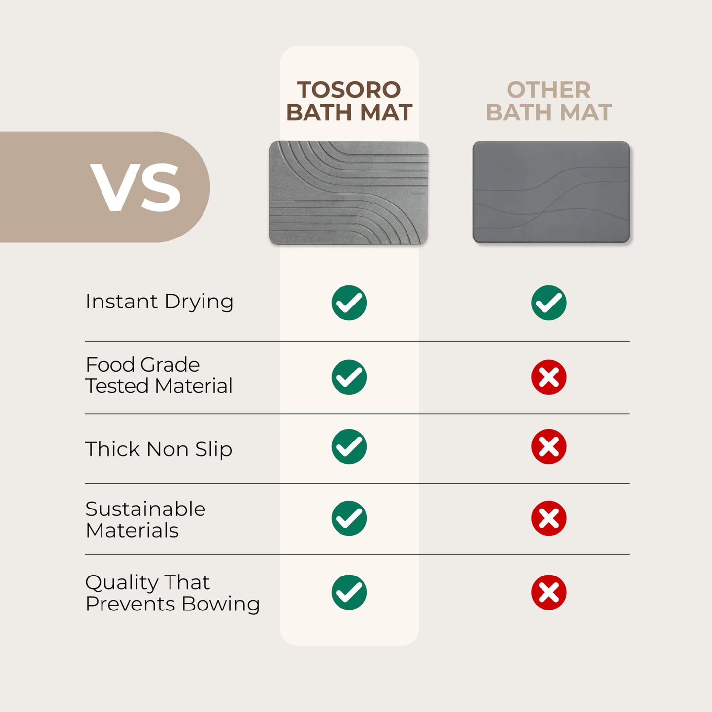 TOSORO - Stone Bath Mat Diatomaceous Earth Shower Mat Non-Slip Super Absorbent Diatomite Stone Bath Mats for Bathroom Floor Quick Drying Natural Easy to Clean (23.5 x 15) - Graphite