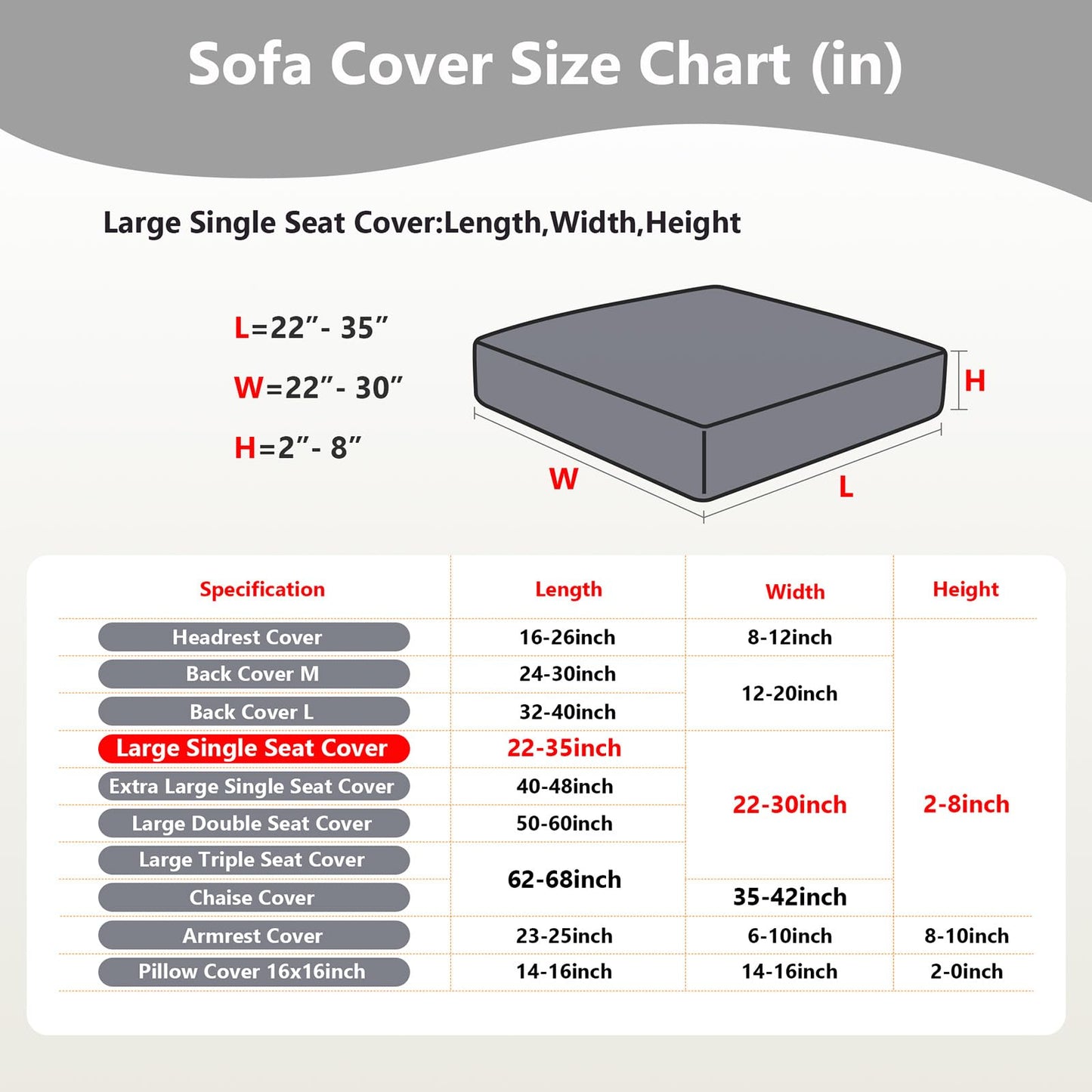 Yoovat Couch Cushion Covers for Sofa Couch Covers Wear-Resistant Universal Sofa Cover Washable Stretch for Sectional Slipcovers (Texture-Light Gray,Large Single Seat Cover)