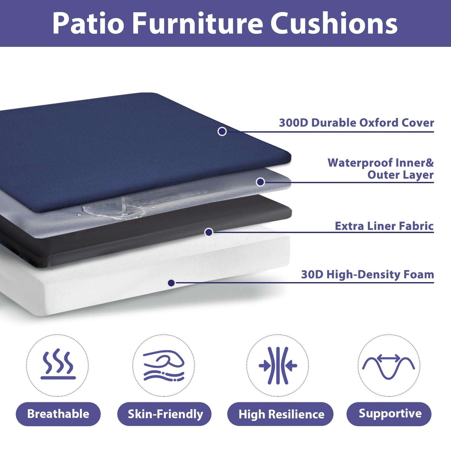 IPYNBAP Outdoor Chair Cushions Set of 4 -Waterproof Outdoor Seat Cushions for Patio Furniture, Patio Chair Cushion with Handle and Ties, Square Out Door Chair Pads,19" x 19" x 3", Navy Blue