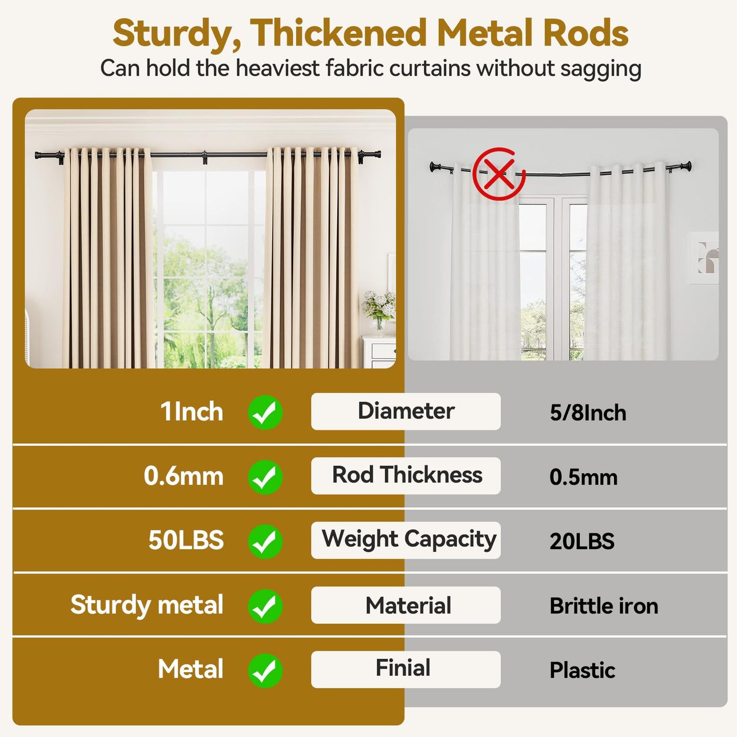 YaFex Curtain Rods 32-144 Inch, Heavy Duty 1 Inch Adjustable Curtain Rod for Windows, Black Extra Long Window Treatment Rods, Modern Design, Easy Installation
