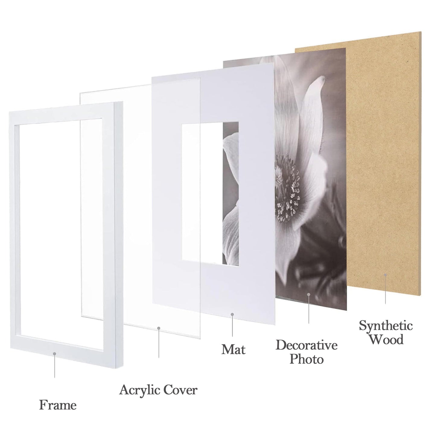 eletecpro 12x12 Picture Frames Set of 9 with Clear Acrylic Cover, Display 8x8 Photos with Mat or 12x12 Without, Classic and Sturdy Square Collage Gallery Wall Decor, Easy Wall Mount, White