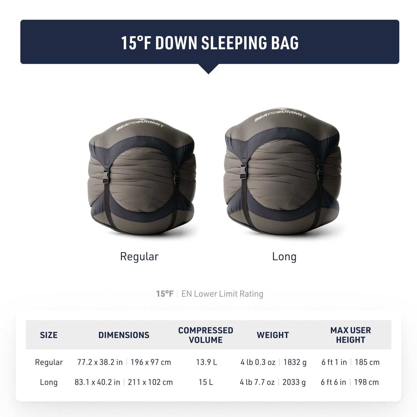 Sea to Summit Basecamp Down Sleeping Bag, 15-Degree, Regular