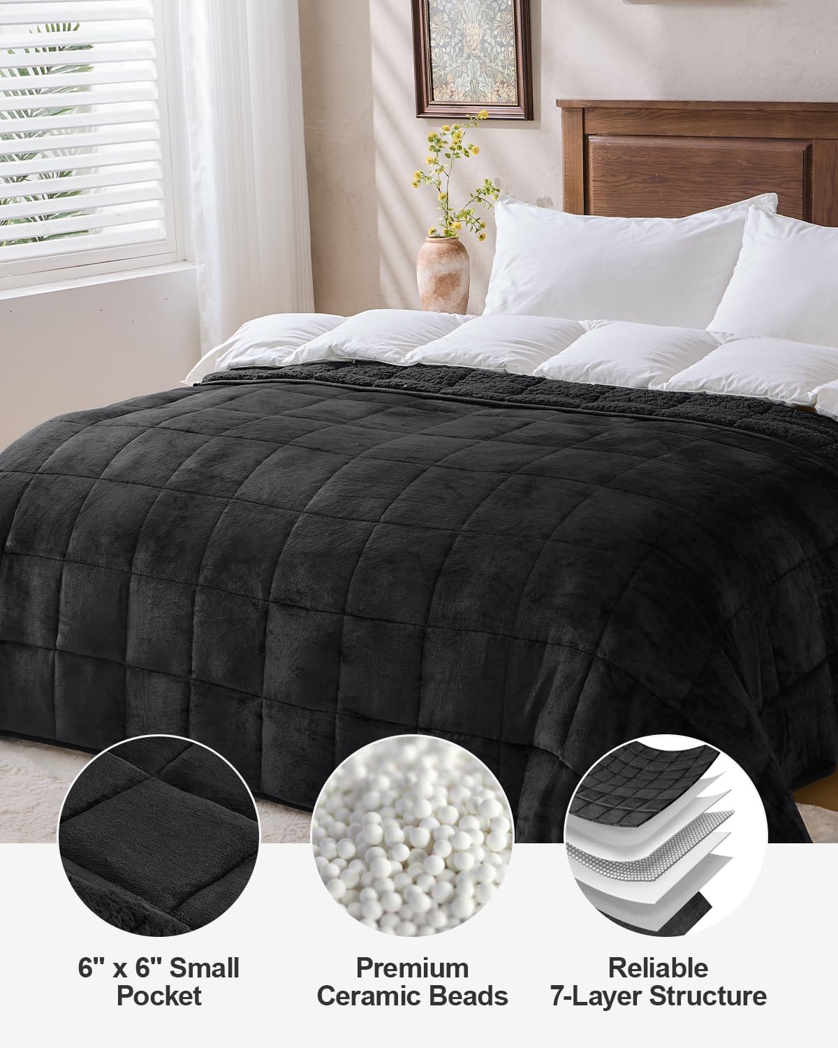 Super Fuzzy Soft Sherpa Fleece Weighted Blanket, 15 lbs Dual Sided Fluffy Heavy Weighted Blankets for Adults - No Bunching with Double Layers of Soft Inner Lining (60"x 80", 15 Pounds)