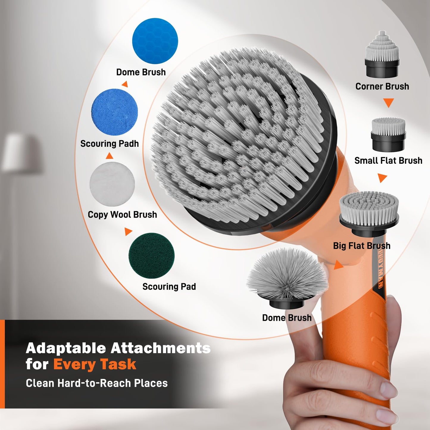 20V Electric Scrubber for Cleaning Floors, Walls - 2 Replaceable Battery Design for Outdoor Garden and Patio Cleaning Stubborn Stains, Telescopic Handle,8 Replaceable Brush Heads