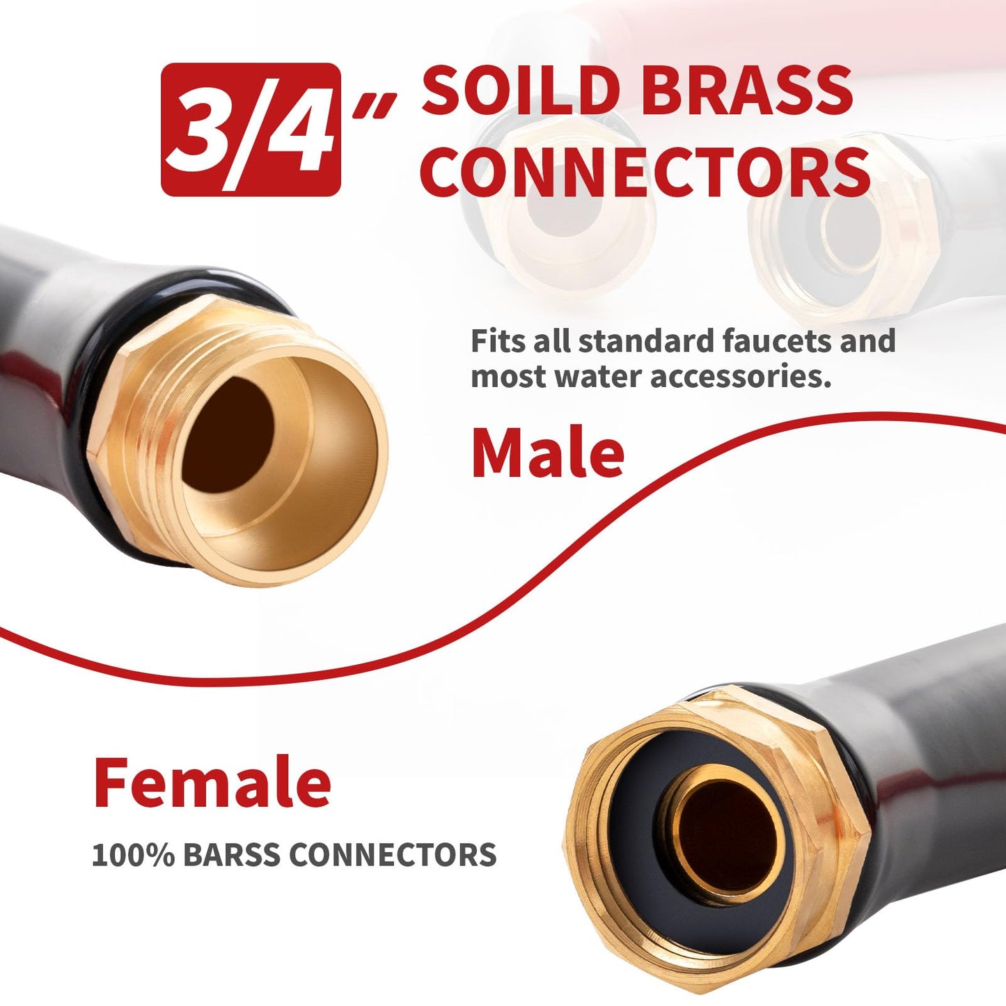 BLENDLITE Garden Hose 25 ft x 5/8” Hot/Cold Water Hose,-50°F to 190°F,Burst 600Psi Flexible & Lightweight Upgraded Rubber Hoses,3/4” Solid Fittings for All-weather Outdoor Lawn & Garden