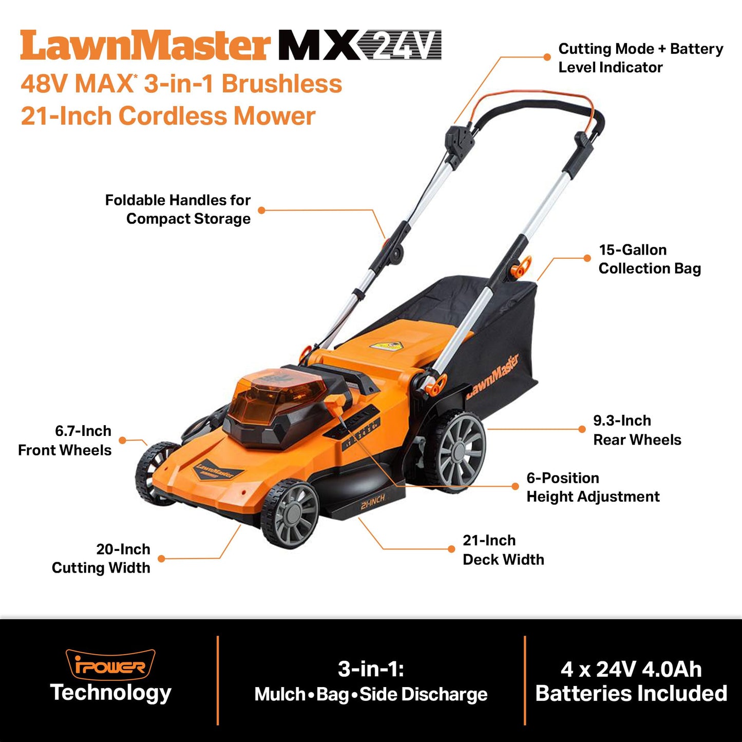 LawnMaster CLMF4821A Cordless Lawn Mower Brushless 48V MAX 21Inch 3-in-1 Function with 4X24V MAX 4.0Ah Battery and a Dual Charger