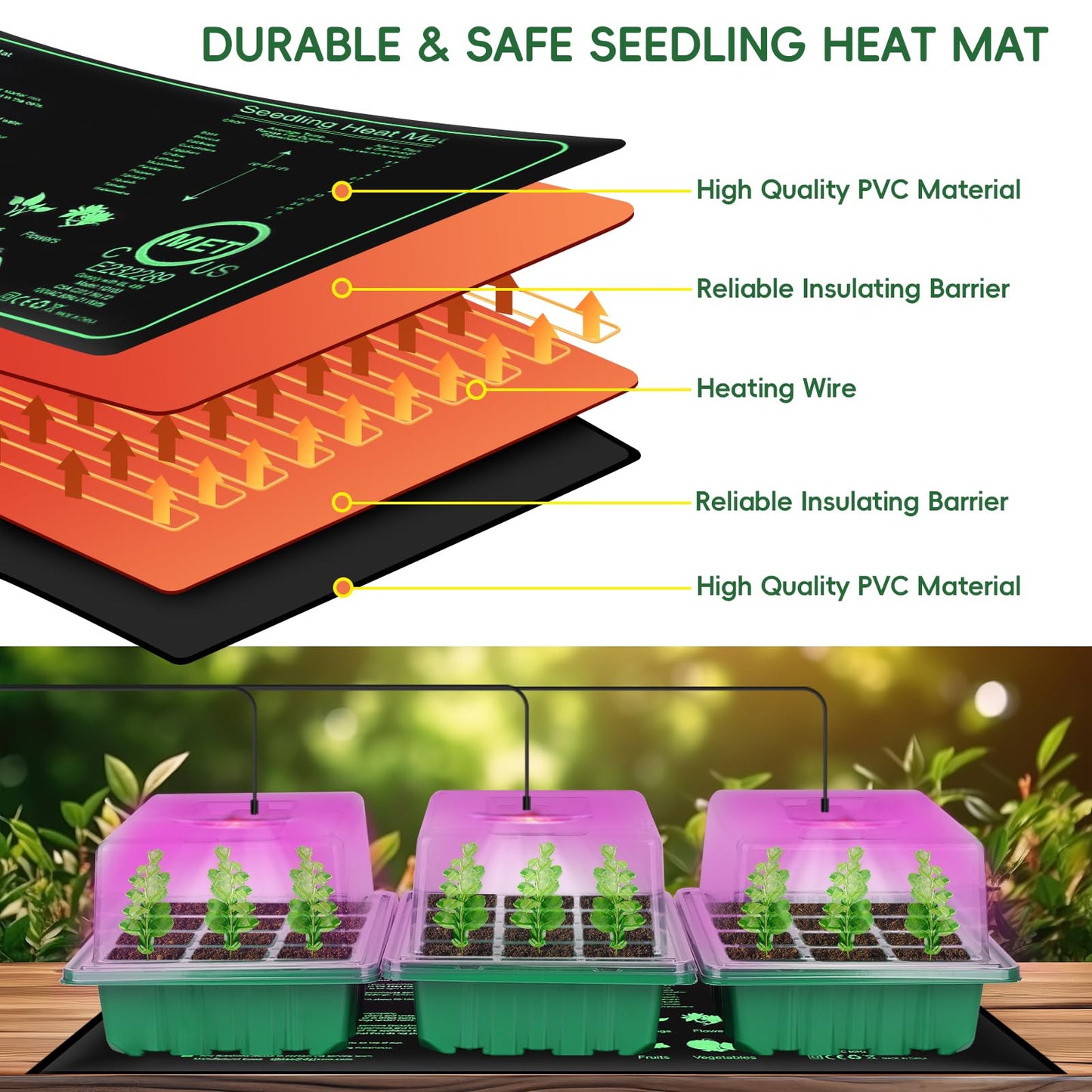 Verdenu 3PK Seed Starter Tray with Grow Lights and Tempe-Control Heat Mat, 36-Cell Large Seedling Starter Kit with Humidity Dome, Adjustable LED Lighting for Seed Germination,Temperature Adjustable