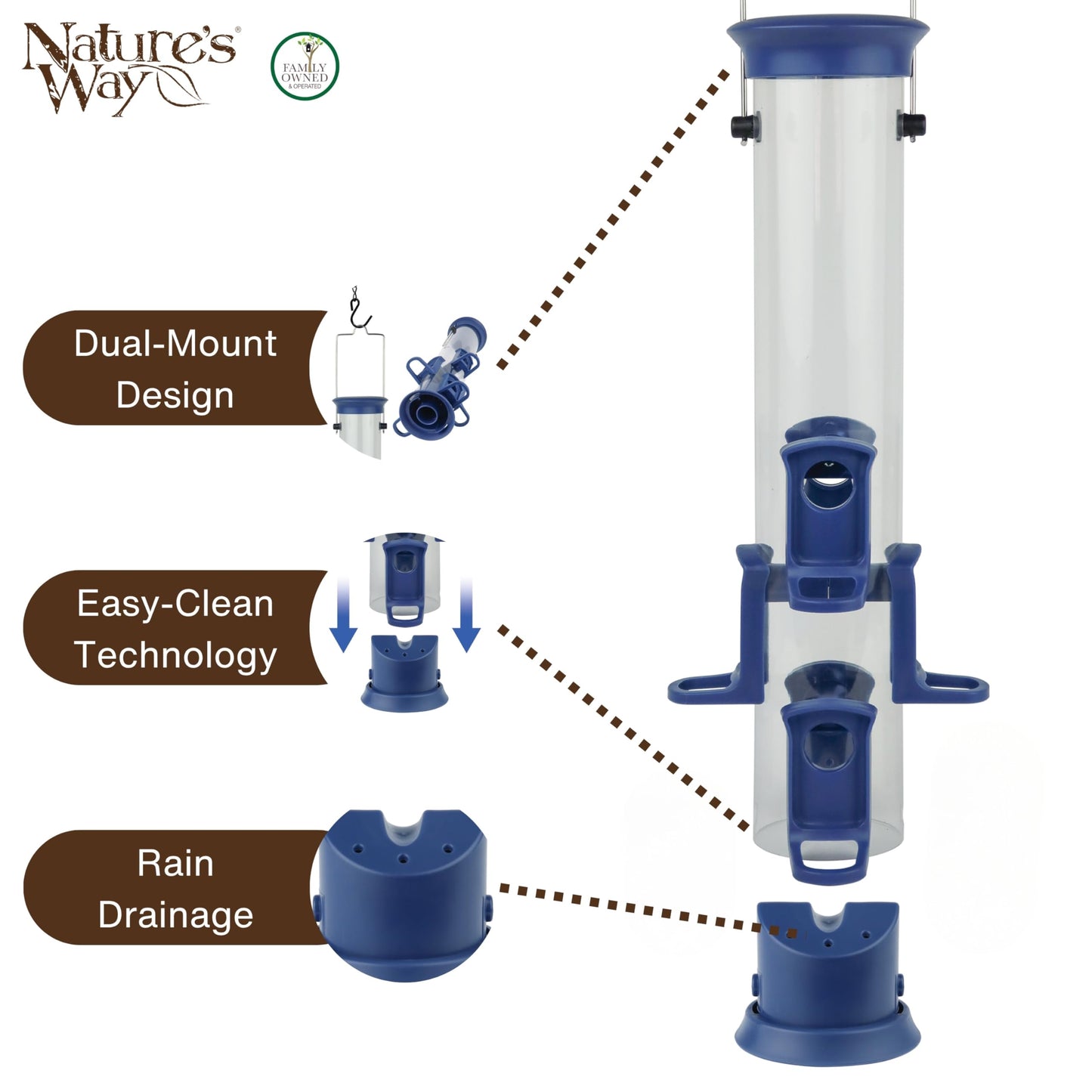 Nature's Way Plastic Seed Tube Bird Feeder for Wild Birds and Outdoor Décor, 1.2 Quart Capacity, Six Ports, Easy-Clean Design, Blue