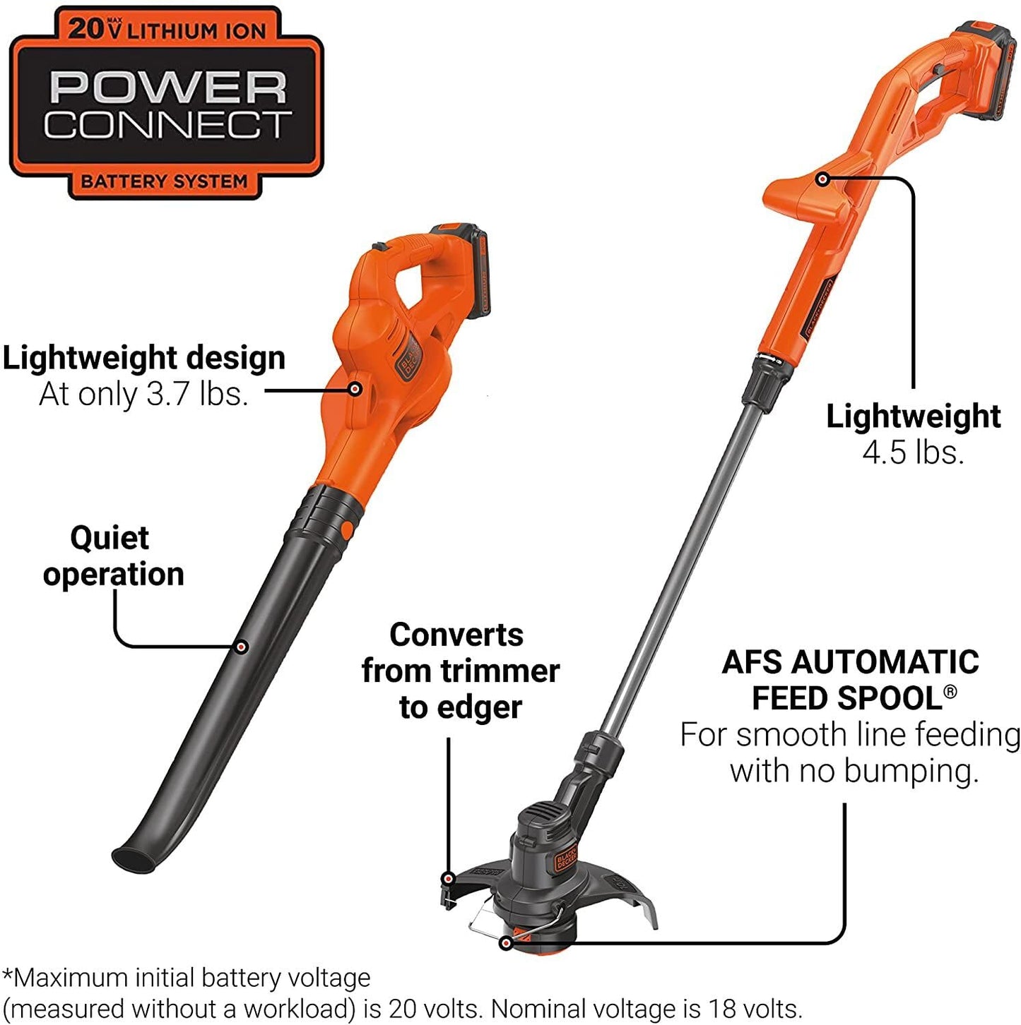 BLACK+DECKER 20V MAX Weed Eater, Edger and Sweeper Combo, Includes 2 Batteries and Charger, Cordless Electric Weed Wacker and 130 Mph Hard Surface Leaf Blower, 10 in. (LCC222)