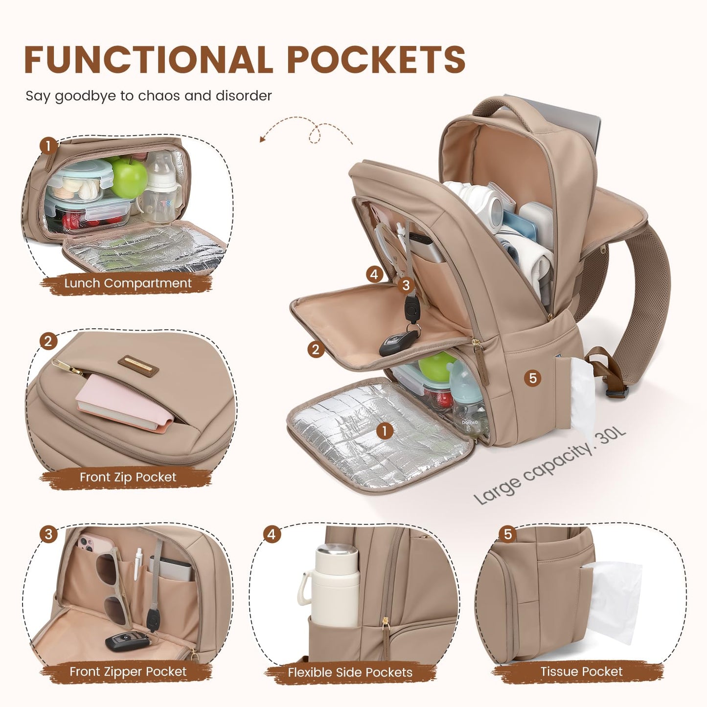 GOLF SUPAGS Lunch Backpack 16 Inch Laptop Backpack with Insulated Cooler Lunch Box Food Bag for College Work Camping Picnics (Champagne)