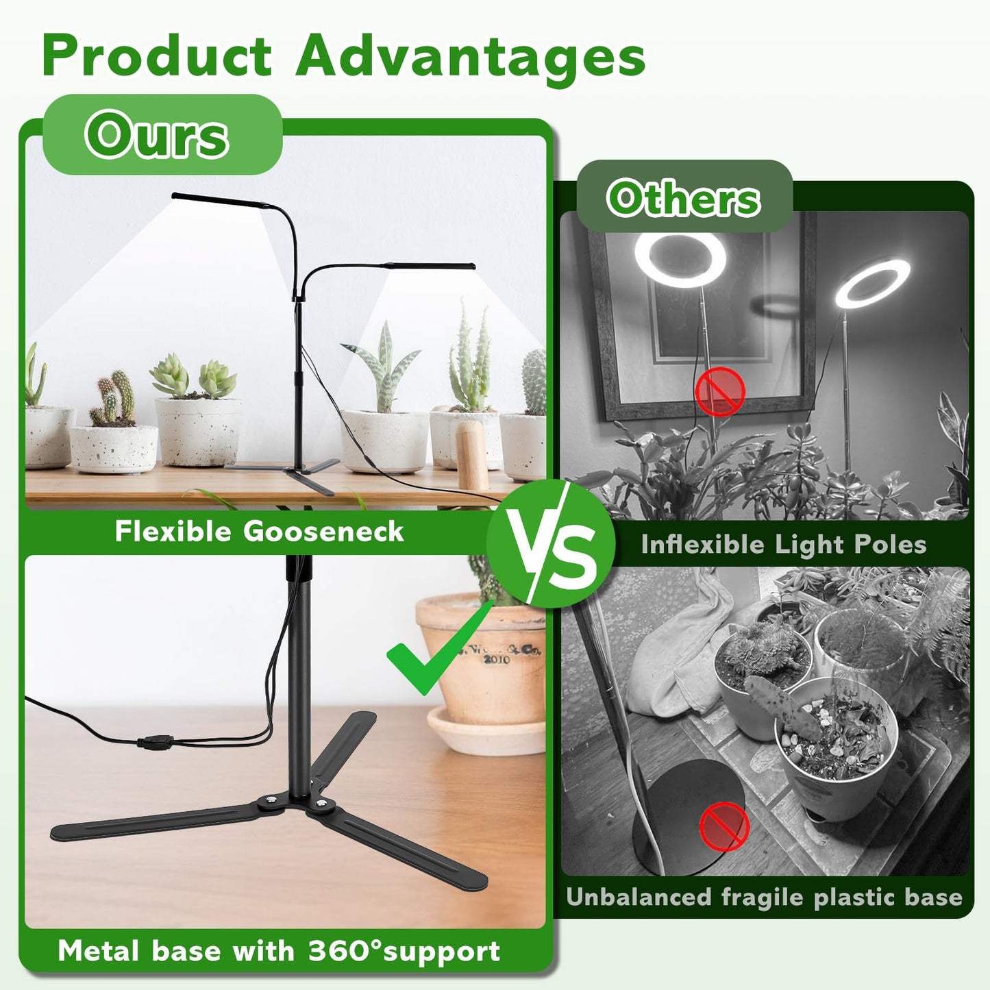 Grow Lights for Indoor Plants, Full Spectrum LED Tabletop Plant Lights for Indoor Growing, Dual-Head Gooseneck Plant Lamp with 5 Dimmable & Auto On/Off 4/8/12/18H Timer, Height Adjustable 9.8-25''