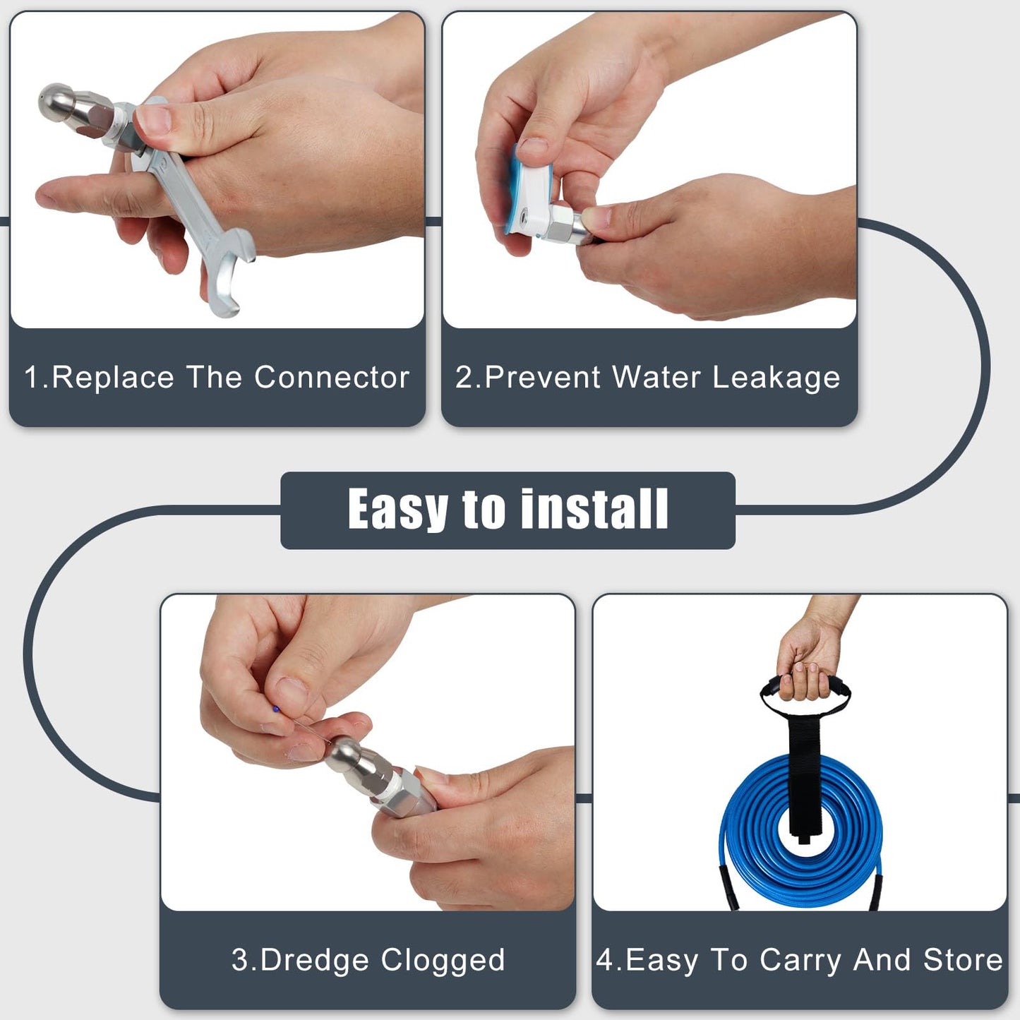 100 FT Sewer Jetter Kit for Pressure Washer, 5800PSI Water Jet Drain Cleaner Hose, 1/4 Inch NPT Corner with 4 Sewer Jetting Nozzles, Pearl Corsage Pin, Waterproof Tape, Handle Strap&2 Spanner (Blue)
