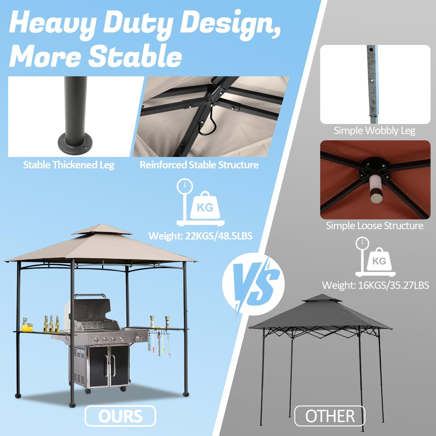FAB BASED 5x8 Grill Gazebo, All-Weather Steel Construction, Double Tiered & Resistance Canopy Roof, Metal Serving Shelves, 2 LED and Bottle Opener for Patio, Backyard, BBQ (Beige)