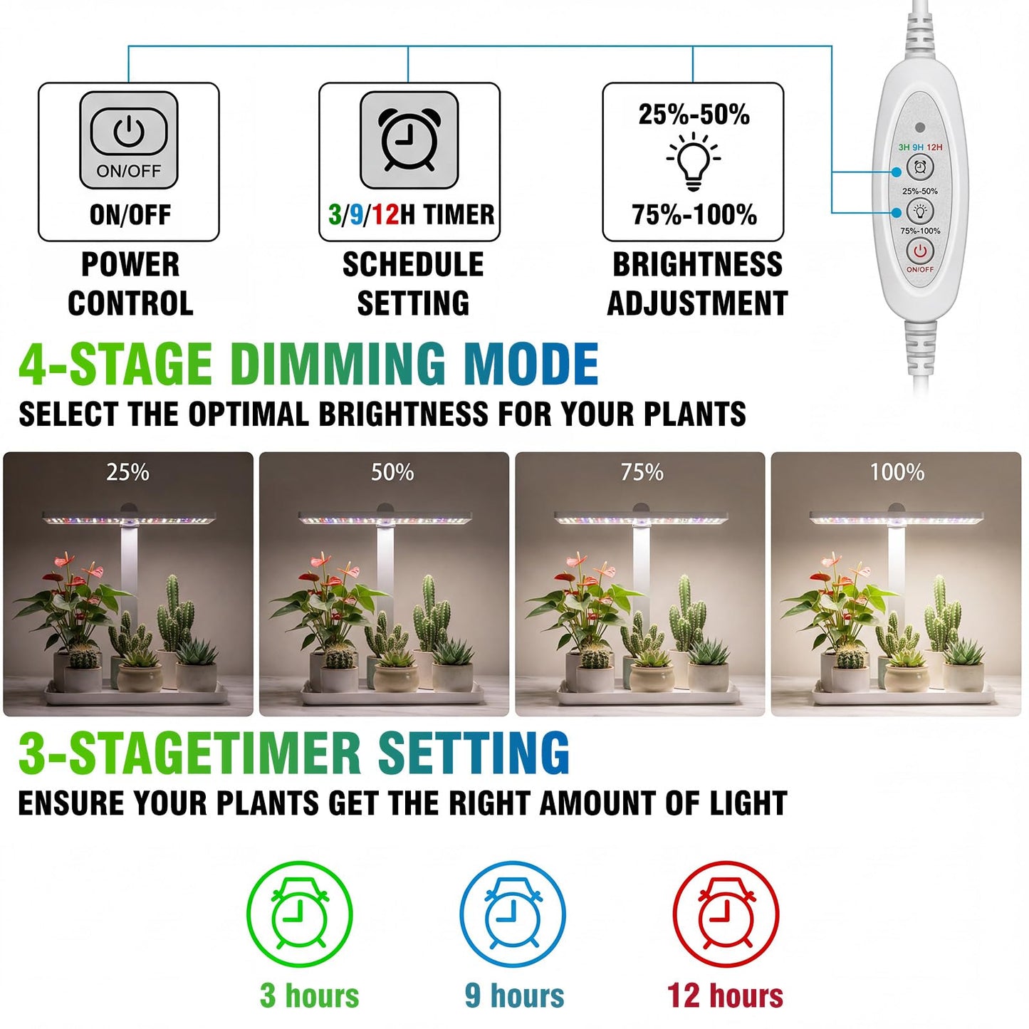 Desk Grow Light with Tray, Small Full Spectrum Plant Light for Indoor Plants, Adjustable Height Tabletop Grow Lamp for Succulents, Bonsai, Seedlings & Herbs, Auto 3/9/12H Timer, 4 Dimmable Levels