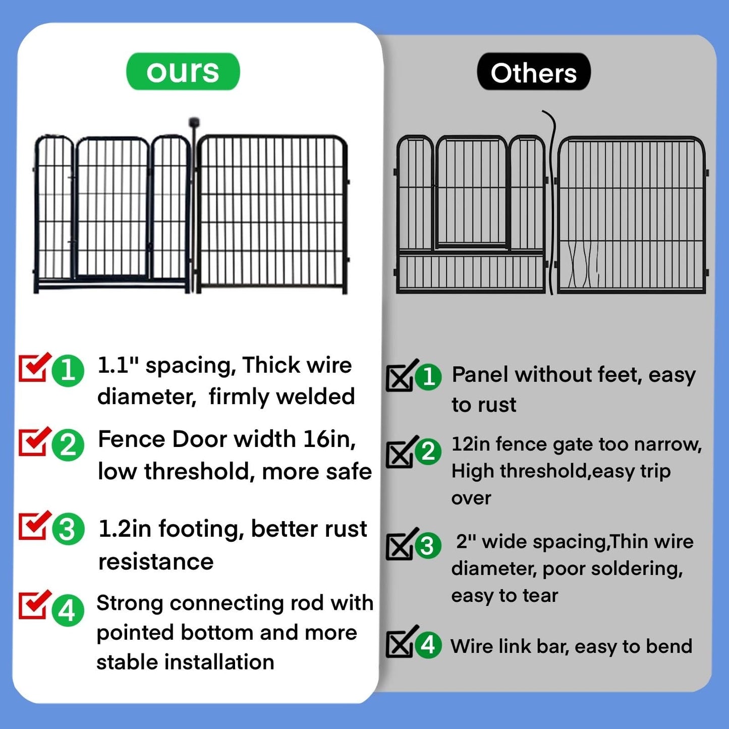 ADAVIN Tall Garden Fence with Gate, 48 in(H) 8 Panels Heavy Duty Iron Metal Animal Barrier Fence, Indoor Dog Playpen, Temporary Fencing, Dog Fence Outdoor for Yard, Total17.7 Ft(L), Black