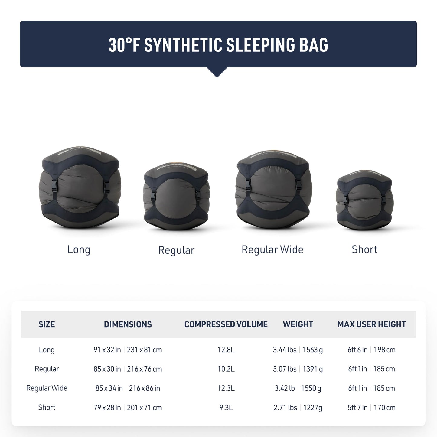 Sea to Summit Boab Synthetic 2-Season Sleeping Bag, 30-Degree, Regular