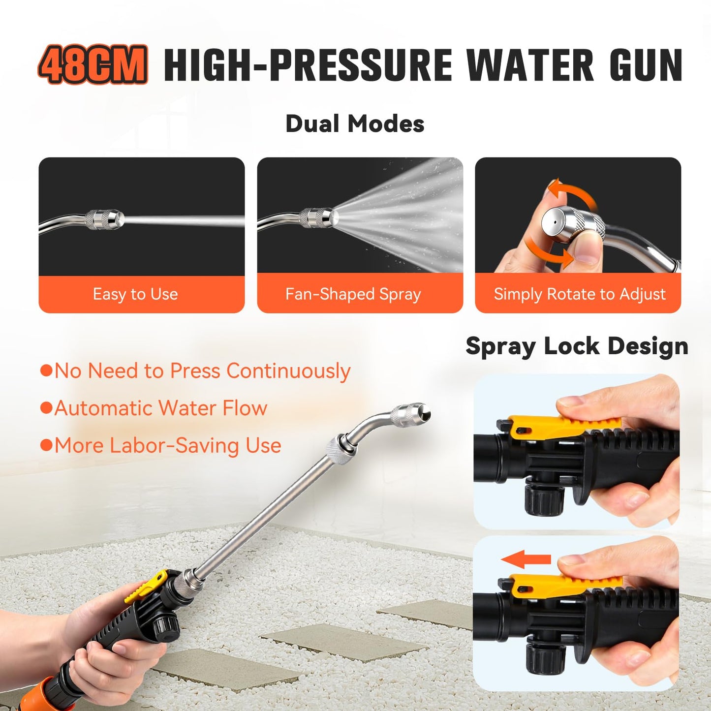 Bonoutil 21V Battery Powered Water Pump 240GPH Cordless Water Transfer Pump Battery Operated with Garden Hose Nozzle 7 Spray Modes for Watering Car Washing Tub Fish Tank Inflatable Pool (2 Sprayers)
