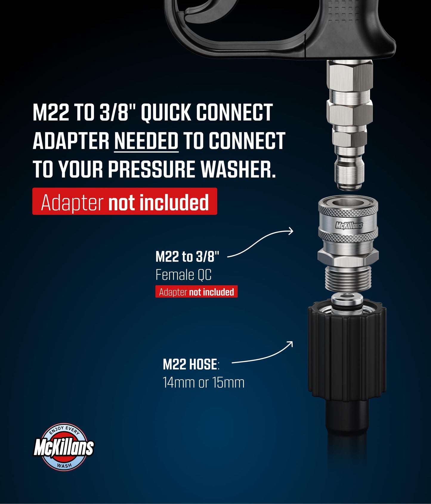McKillans® Short Pressure Washer Gun with Swivel - High Pressure Water Handle with 3/8" Male Plug and 1/4” Quick Connector Coupler - Power Washer Gun Compatible with Foam Cannon - Car Wash Foam Gun