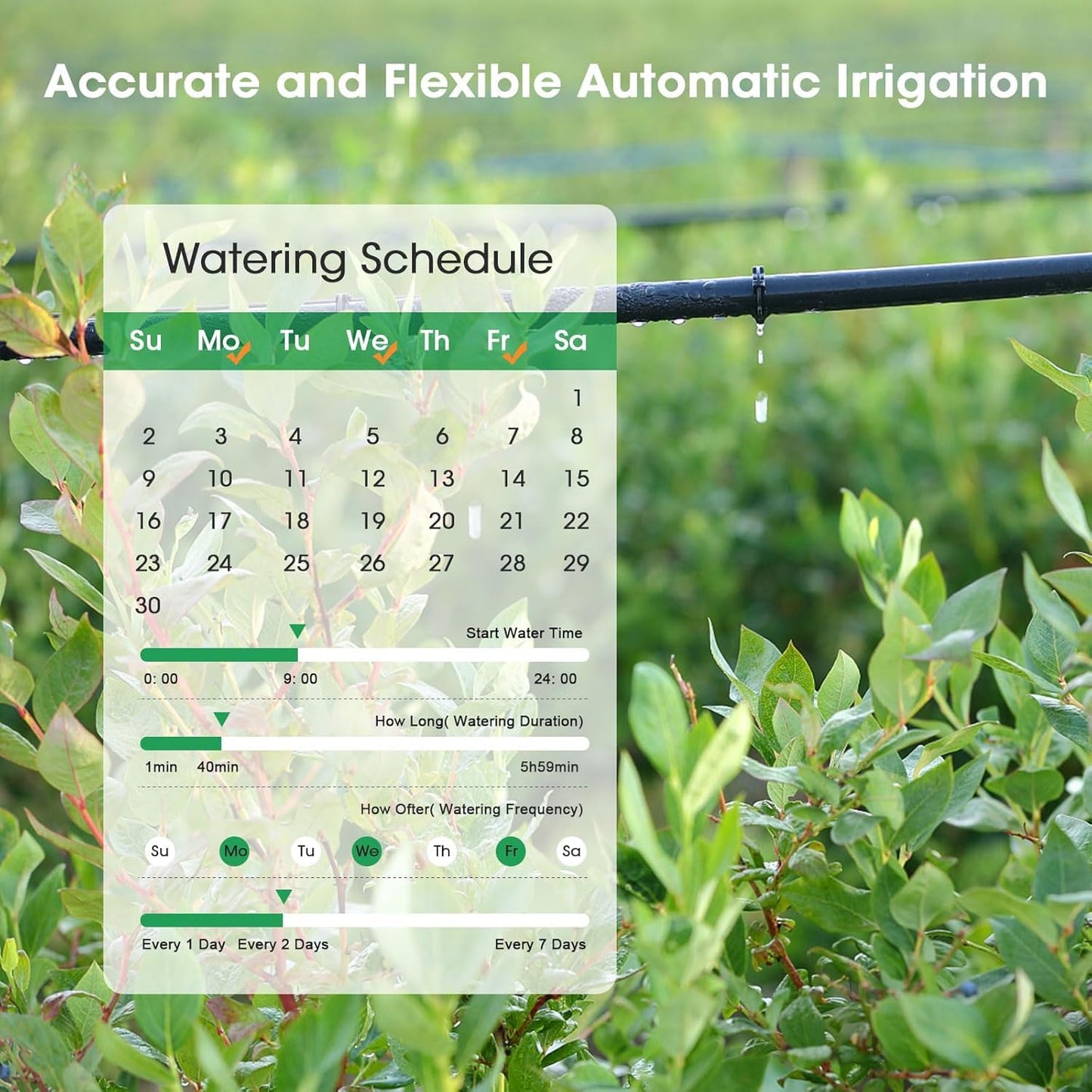 Smart Hose Watering Timer with Wi-Fi Hub, Automatic Irrigation System Controller for Lawns and Yard, Compatible with Alexa