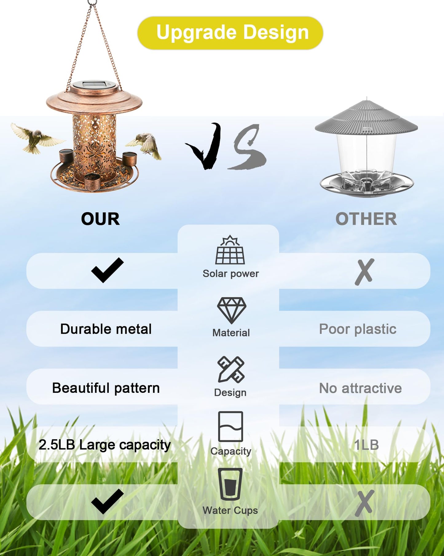 Dosevita Solar Bird Feeders for Outdoors, Metal Hanging Bird Feeder with 3 Water Cups,Rust Resistant, Solar Garden Lantern for Outdoors Decor,The Perfect Choice for Gift(2.5LB)