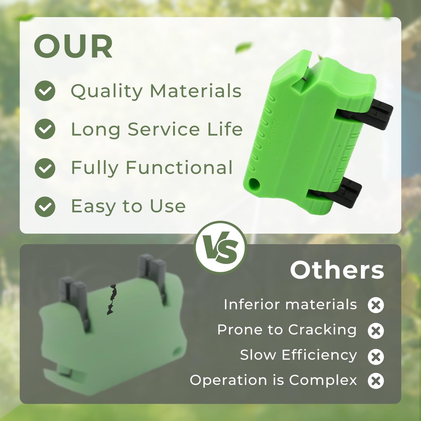 TOSRWGLL SK-2 Reel Mower Sharpener Compatible with Earthwise Reel Mowers, Lawn Mower Blade Manual Sharpener for Most Push Reel Mowers