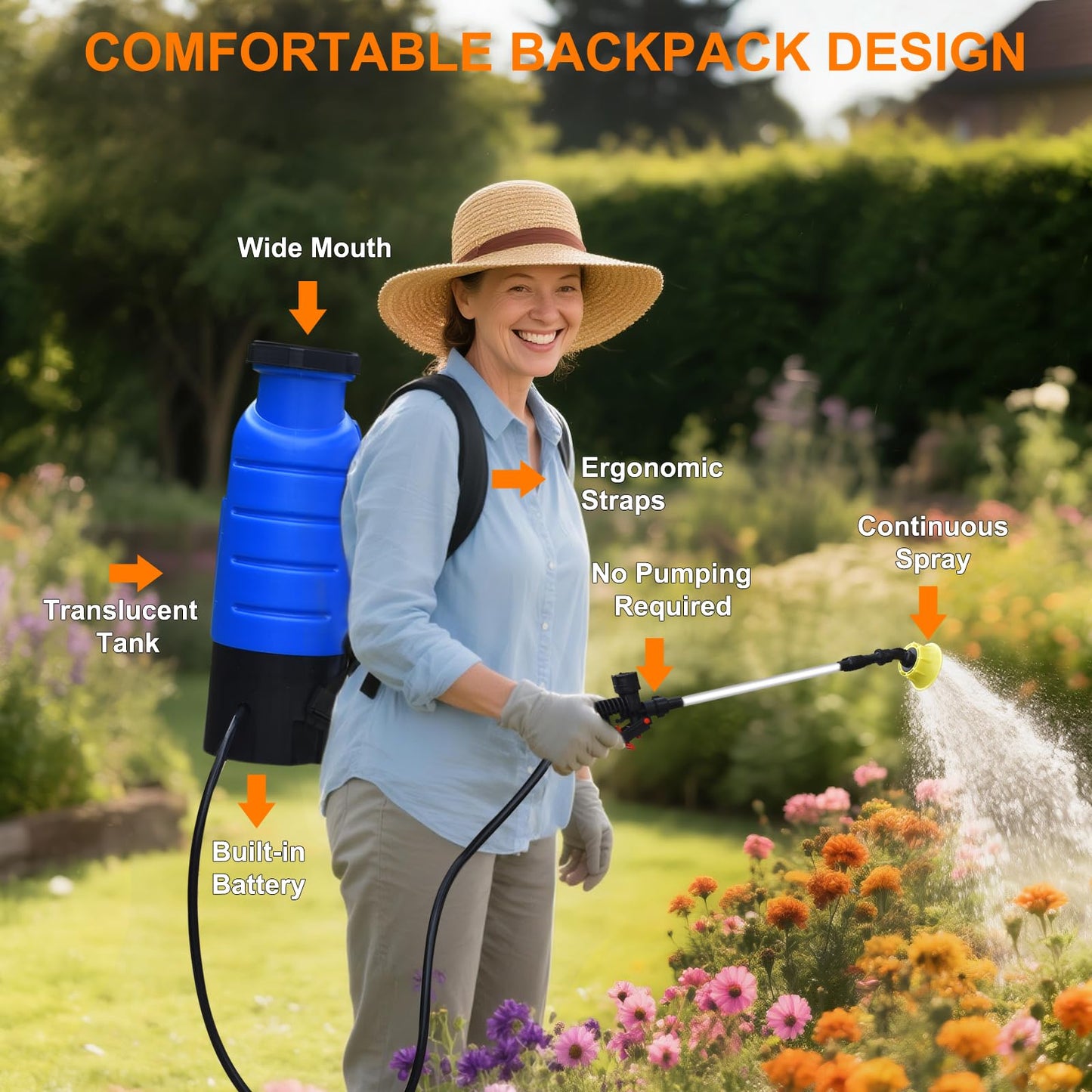 4 Gallon Battery Operated Backpack Sprayer, 100 PSI Electric Garden Sprayer with 12V 8Ah Rechargeable Battery, Trigger Lock, Stable Pressure Pump, Adjustable Nozzles for Lawn Care & Garden