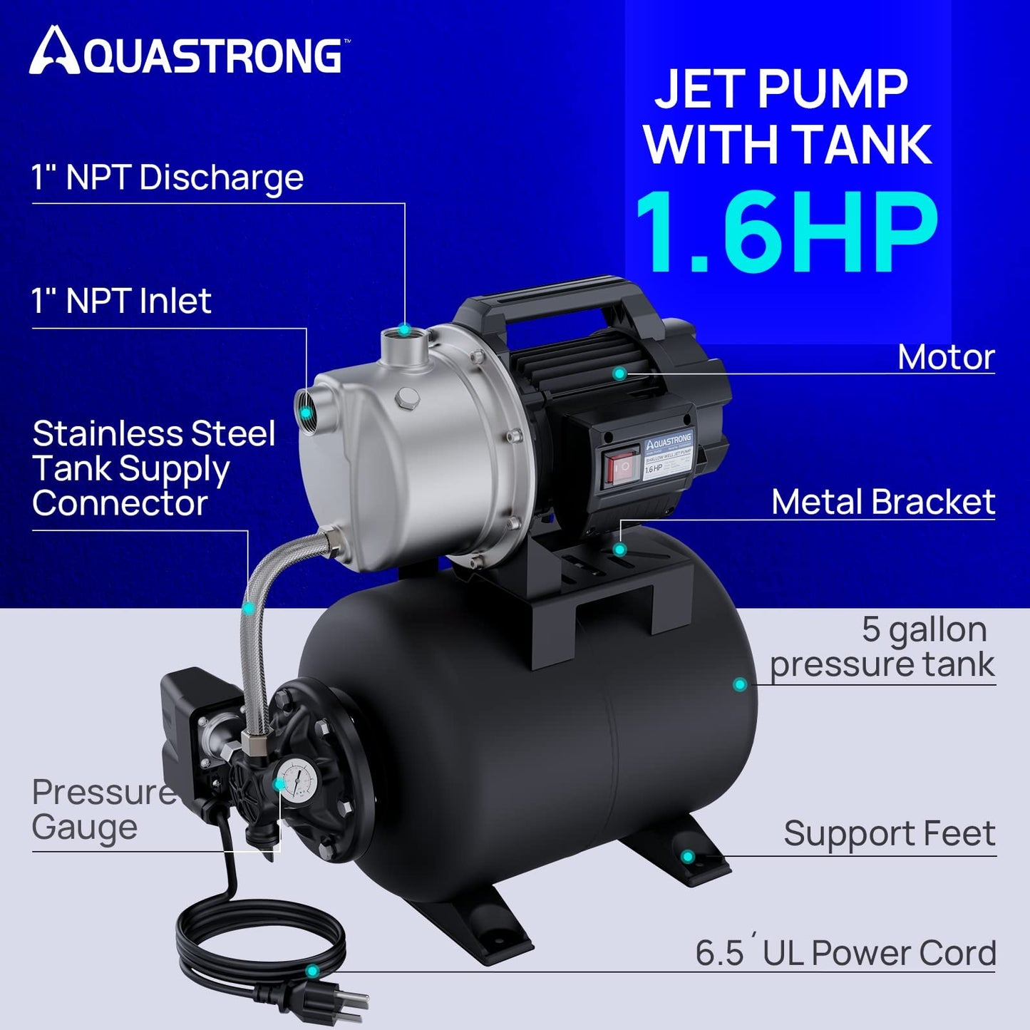 Aquastrong 115V Shallow Well Garden Pump, Stainless Steel, 1320 GPH, Automatic Water Booster Jet Pump for Home, Garden, Lawn,Irrigation,1.6 HP with Pressure Tank
