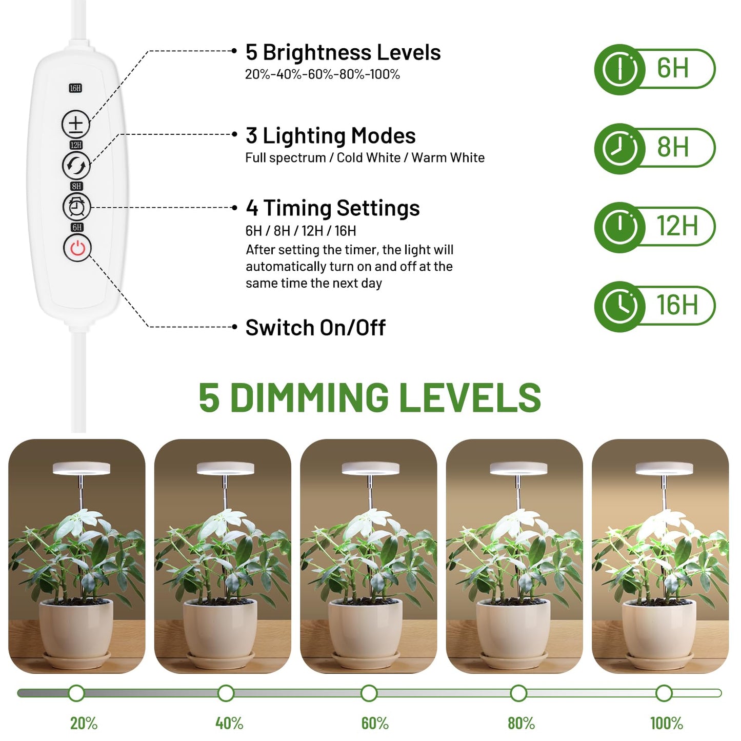 LBW Grow Light for Indoor Plants, Height Adjustable Plant Grow Lamp with Auto On/Off Timer 6/8/12/16H, 3 Colors,5 Dimmable Brightness, for Small Plants, White, 2 Packs