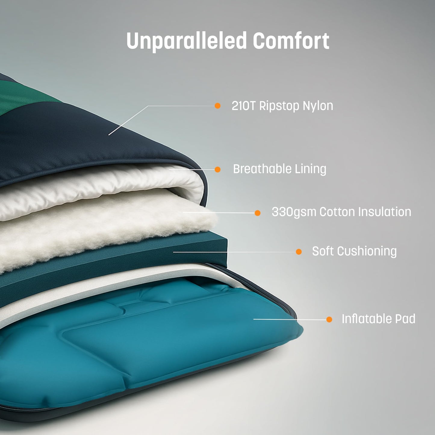 Rangland Sleeping Bag with Built-in Pad (AirPack Sleeper) - All-in-One Inflatable Sleeping Pad and Zip-Up Blanket for Camping with Built-in Foot Pump (Black/Green) 80"×30"