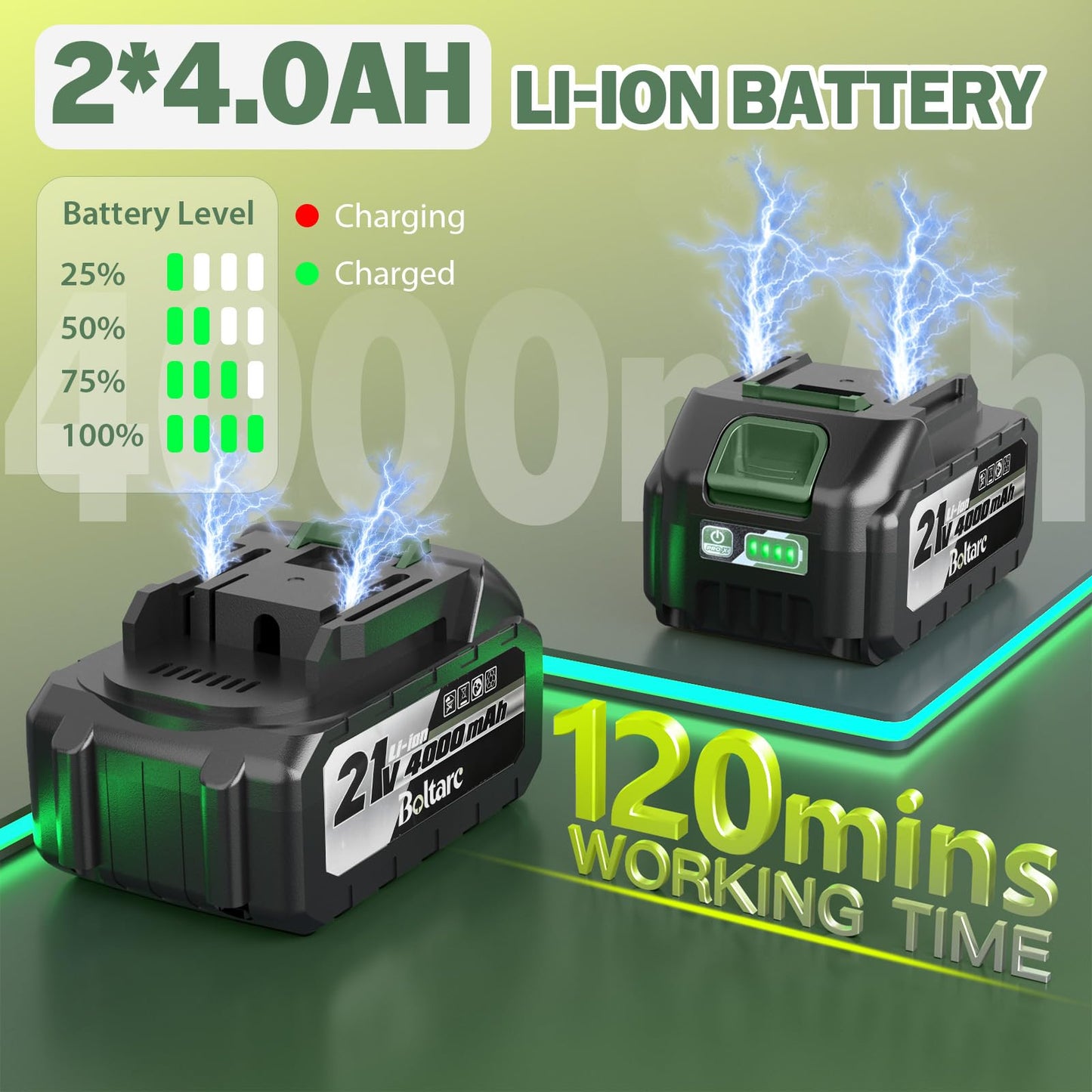 21V 3-in-1 Cordless Weed Eater-Weeding/Trimming/Lawn Mower, with 8 Replace Auto Line Feed, Electric Grass Trimmer for Garden, Lawn, 120 Mins of Non-Stop (2 * 4.0 mAh Battery & Charger Included)