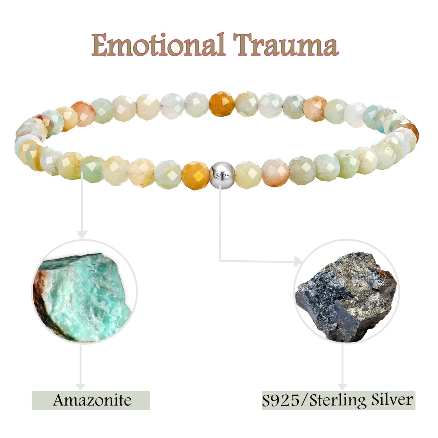 Farfume Amazonite - Emotional Trauma - Beaded Bracelets for Women,Handmade Natural Stone 4mm Beads 925 Sterling Silver Stretch Bracelets, Chakra Crystal Gemstone Jewelry Gifts for Mom