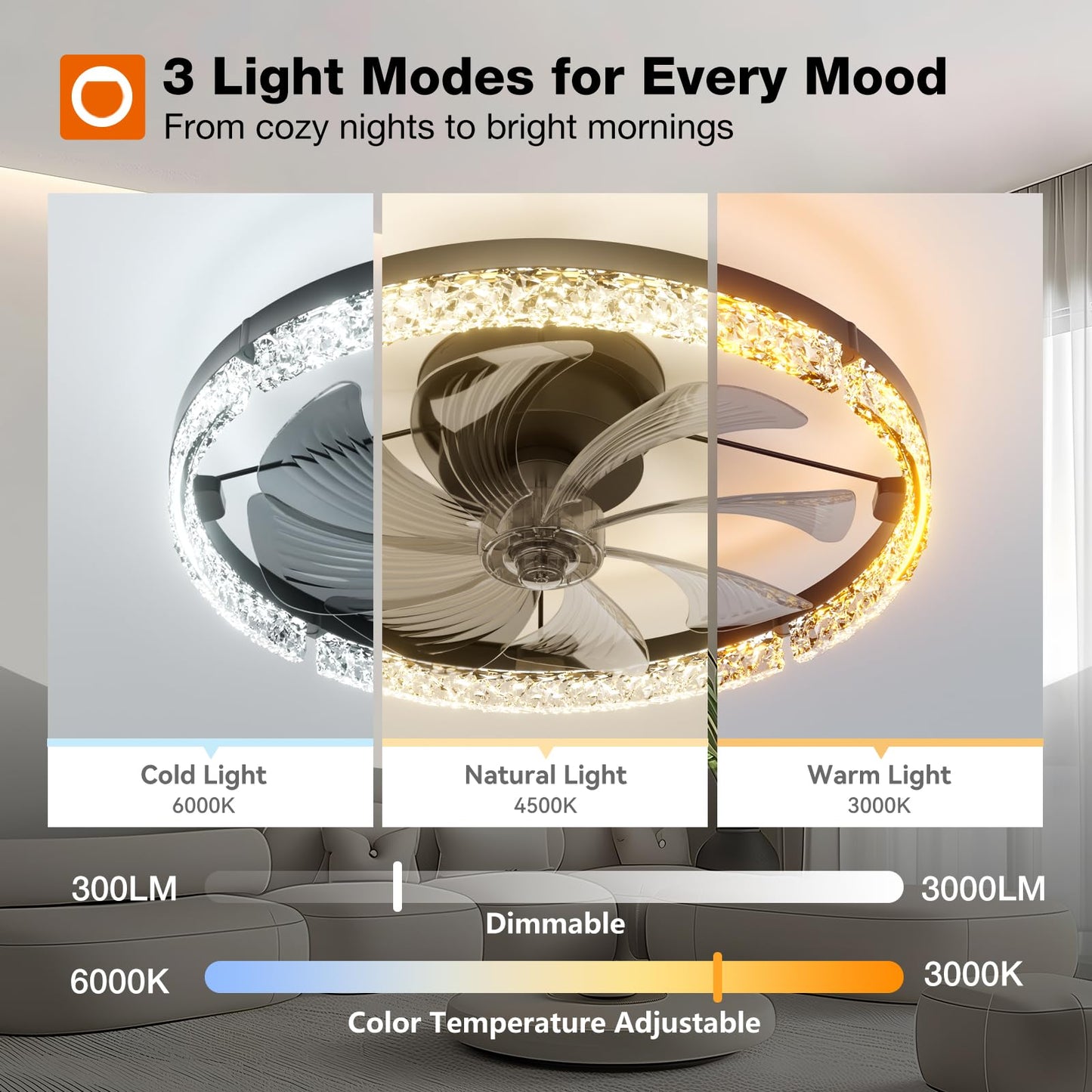 addlon Ceiling Fans with Lights and Remote, 20'' Low Profile Ceiling Fans, 3000-6000K Dimmable Modern Flush Mount LED Fan Light, Fandelier Ceiling Fan for Bedroom, Kitchen, Living Room, Black