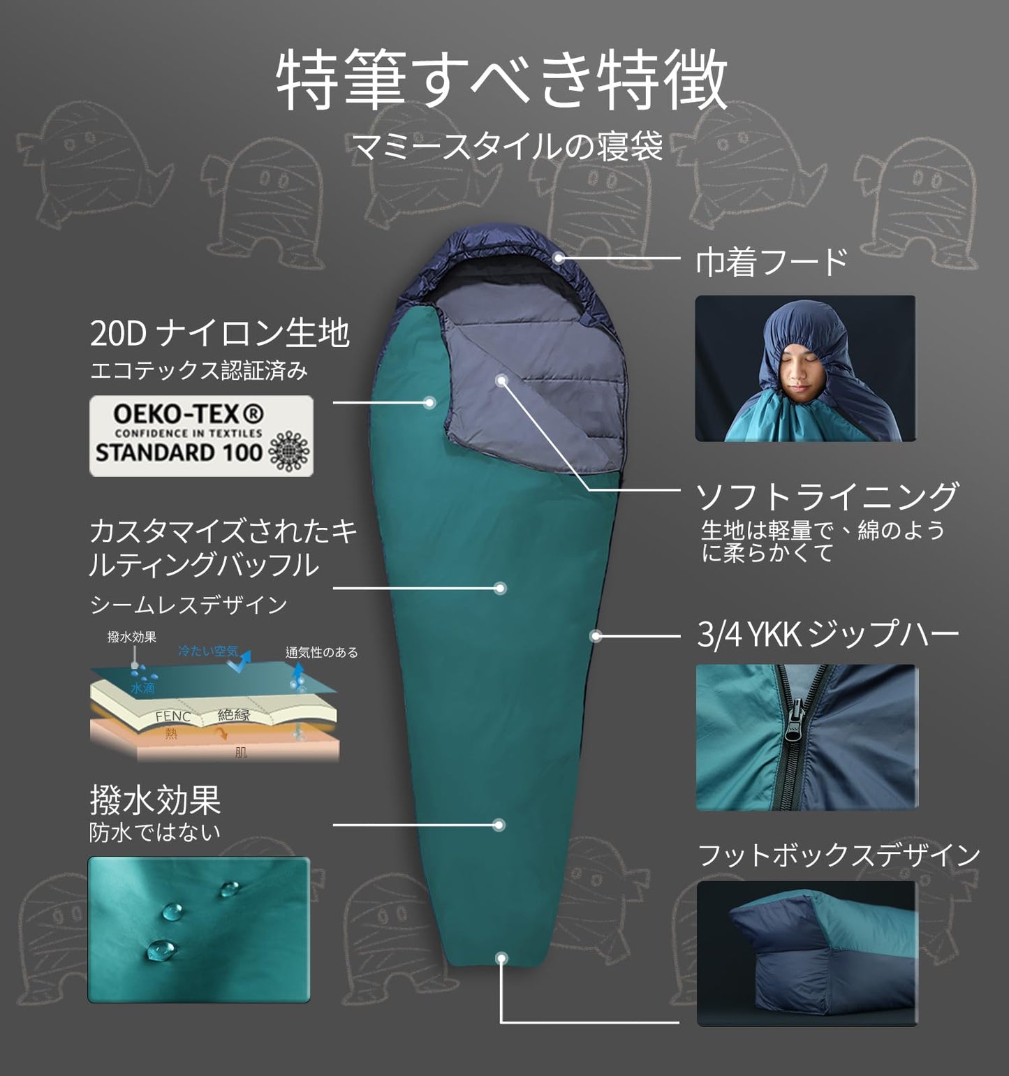 Litume 1.25lbs, 68°F to 48°F, Backpacking Lightweight Sleeping Bag for Adults, Summer Backpacking Sleeping Bag, Compact Foldable Insulating Mummy Bag and Stuff Sack for Compact Camping Hiking (Teal)