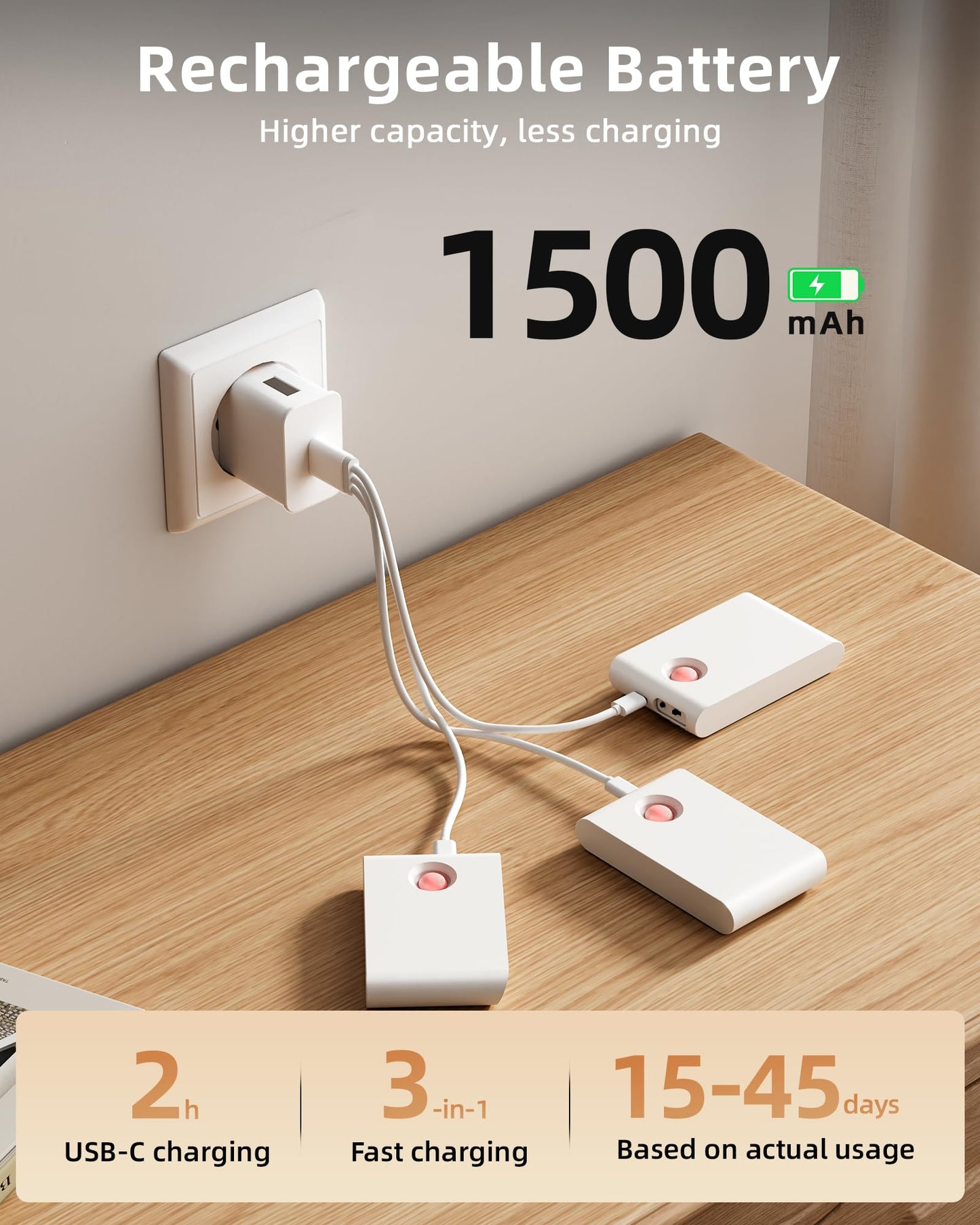 EZVALO 6 Pack Motion Sensor Night Lights, Sync LED Stair Lights Indoor, 1500mAh Rechargeable, Magnetic & Dimmable, 3000K Soft White, Portable Nightlight for Hallway, Stairs, Bathroom, Bedroom