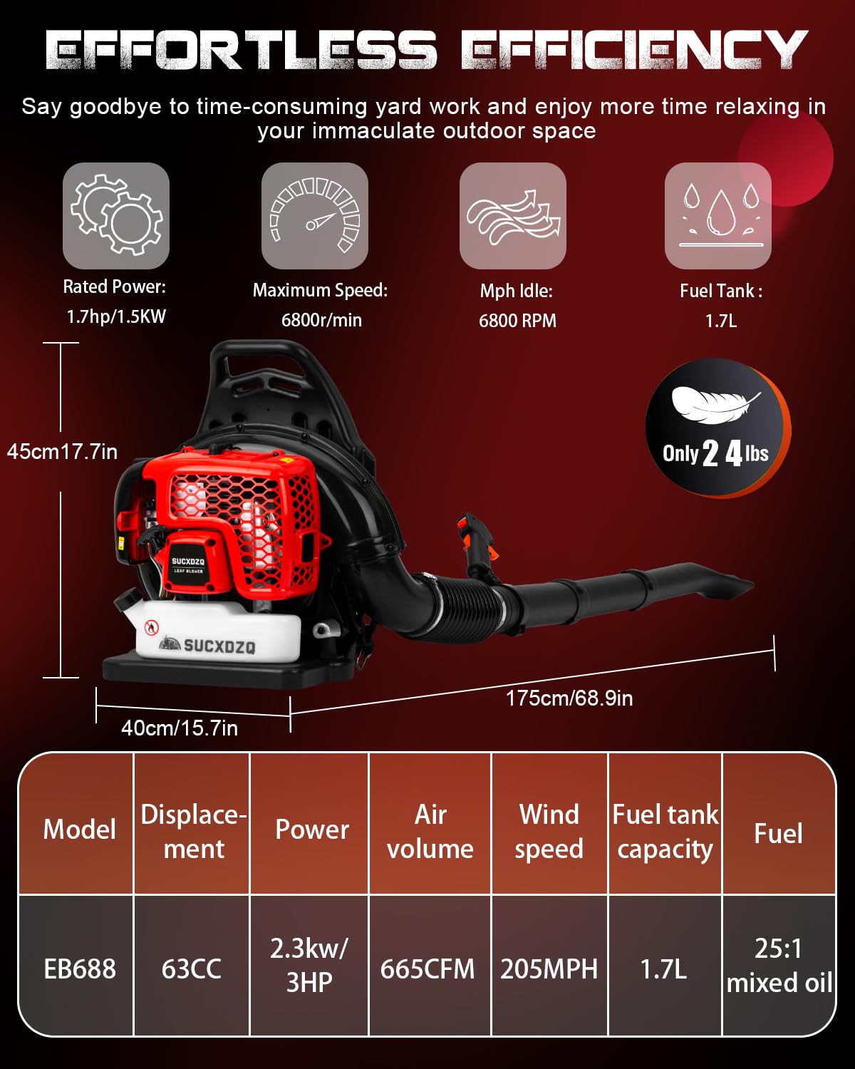 EIDOWA 63CC Gas Backpack Leaf Blower – 665 CFM, 205 MPH, Commercial-Grade Gas Blower for Landscaping, Snow Removal, and Heavy-Duty Yard Work – Lightweight, Quiet for Residential Areas (Red)