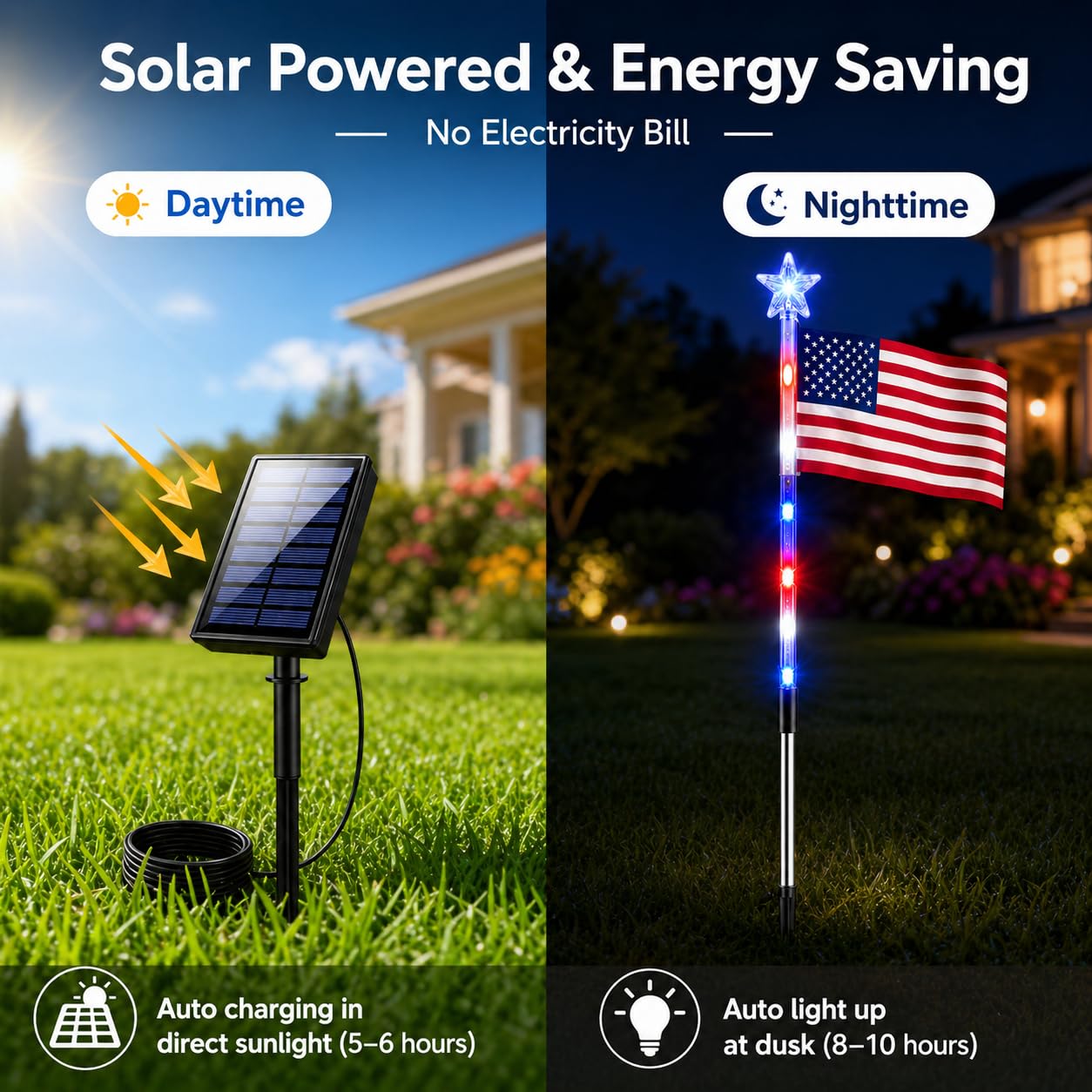 8 Pack Solar American Flag Pathway Lights, Patriotic Red White Blue Outdoor Stake Lights, Waterproof Solar LED Yard Garden Decorations for 4th of July, Independence Day
