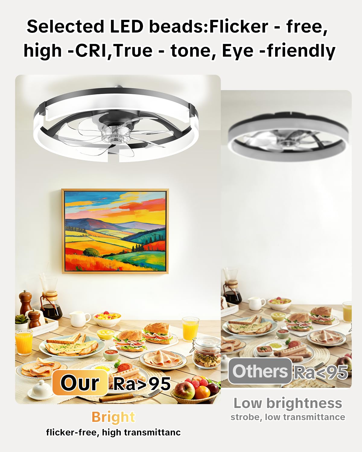 AIKVSXER 20" Ceiling Fan with Light, Modern Low Profile Fan Light, Quiet DC Motor, 6 Speeds, 3000K-6500K Dimmable LED, App & Remote Control, for Bedroom Living Room Indoor Home Decor