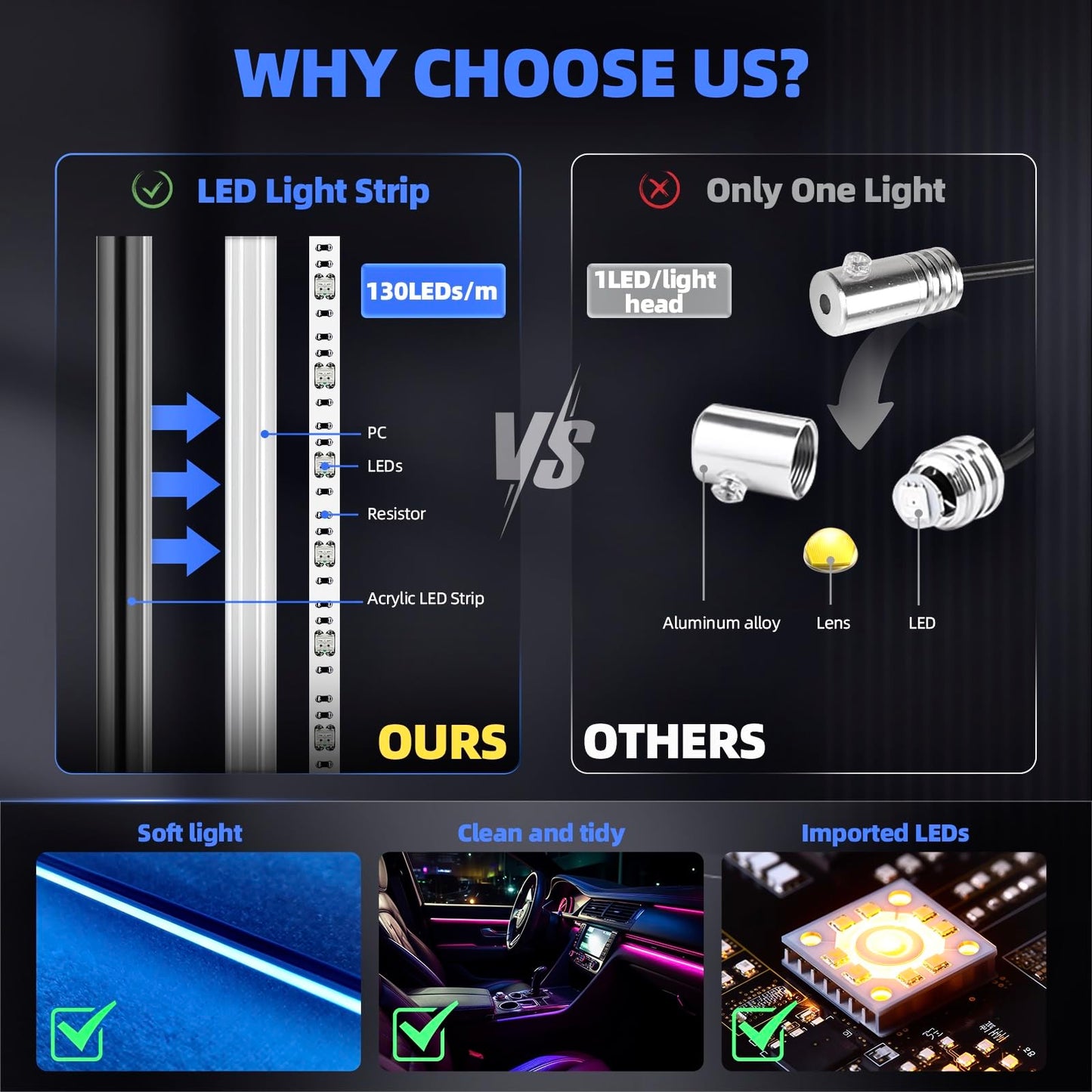 Acrylic Interior Car LED Strip Lights,dreamcolor 6-in-1 Car Ambient Lighting Kit, with APP Control, 622 LED Fiber Optic Strip Lights for Cars,Supports Neon Sync with Music DIY Mode.