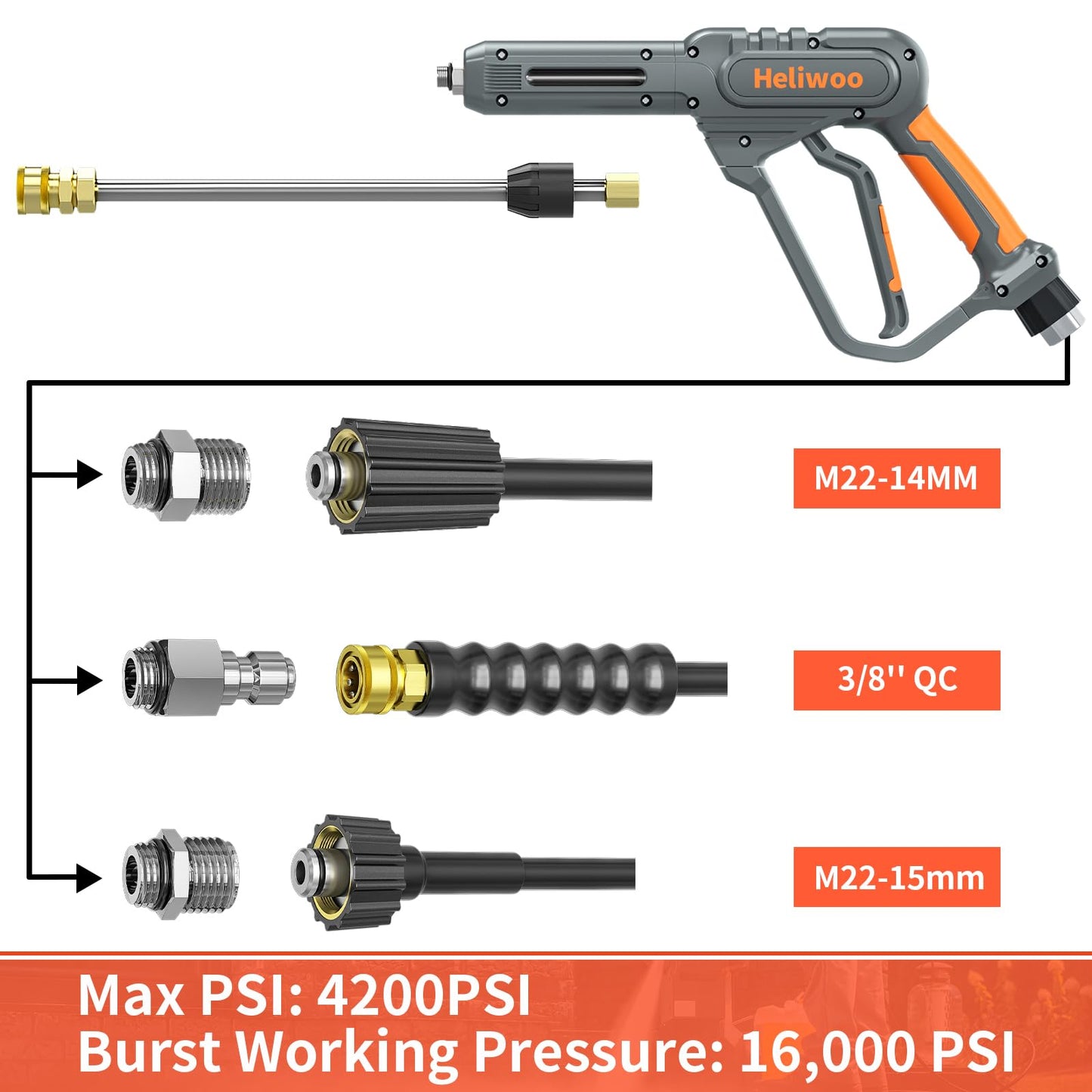 Heliwoo Pressure Washer Gun and Hose 3600 PSI, 50 FT Power Washer Hose, Extension Wand, 3/8" Swivel Quick Connector & M22-14mm Fitting, 30" Extension Wand & 7 Nozzle Tips
